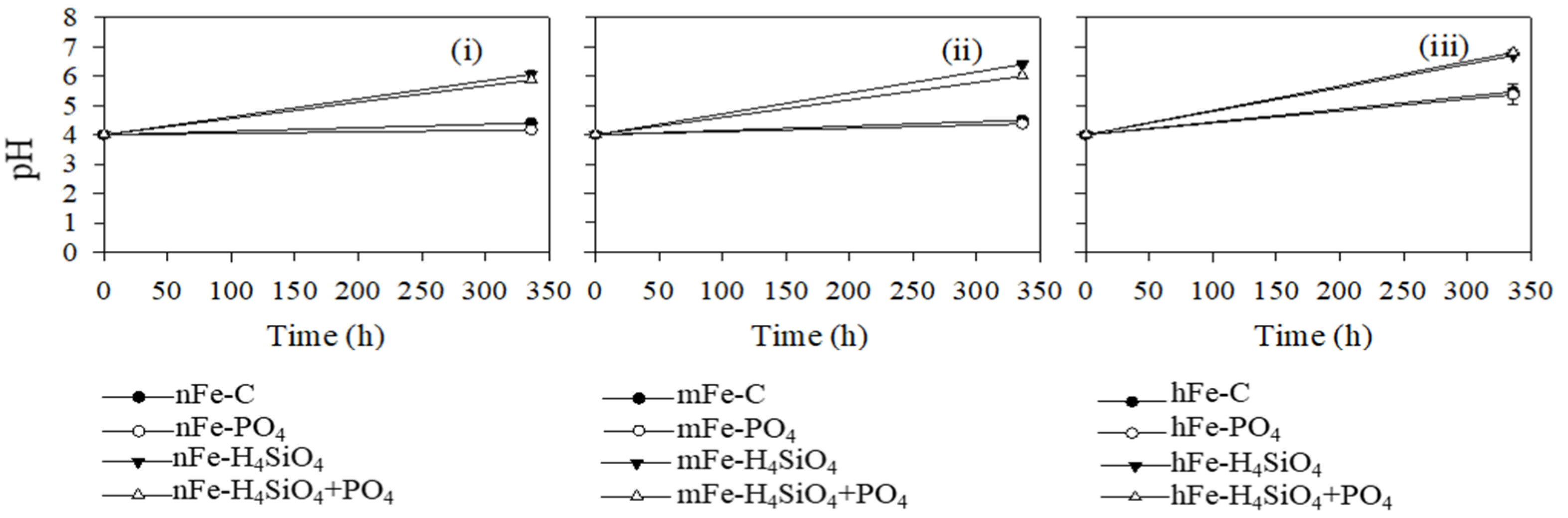 Water 14 02975 g004 Water 14 02975 g004