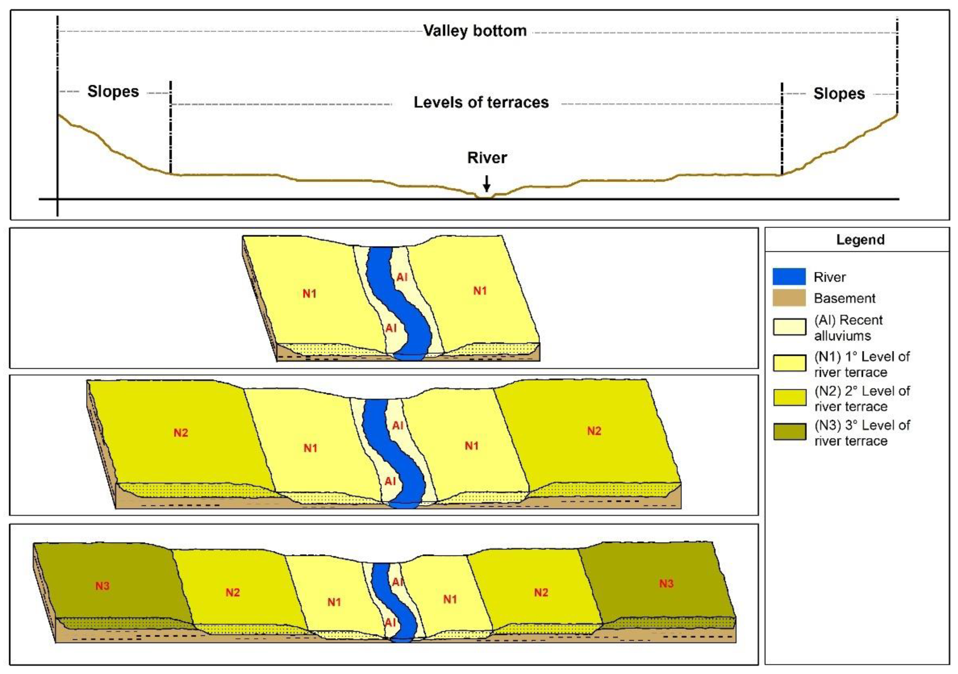 Water 14 02977 g003 Water 14 02977 g003