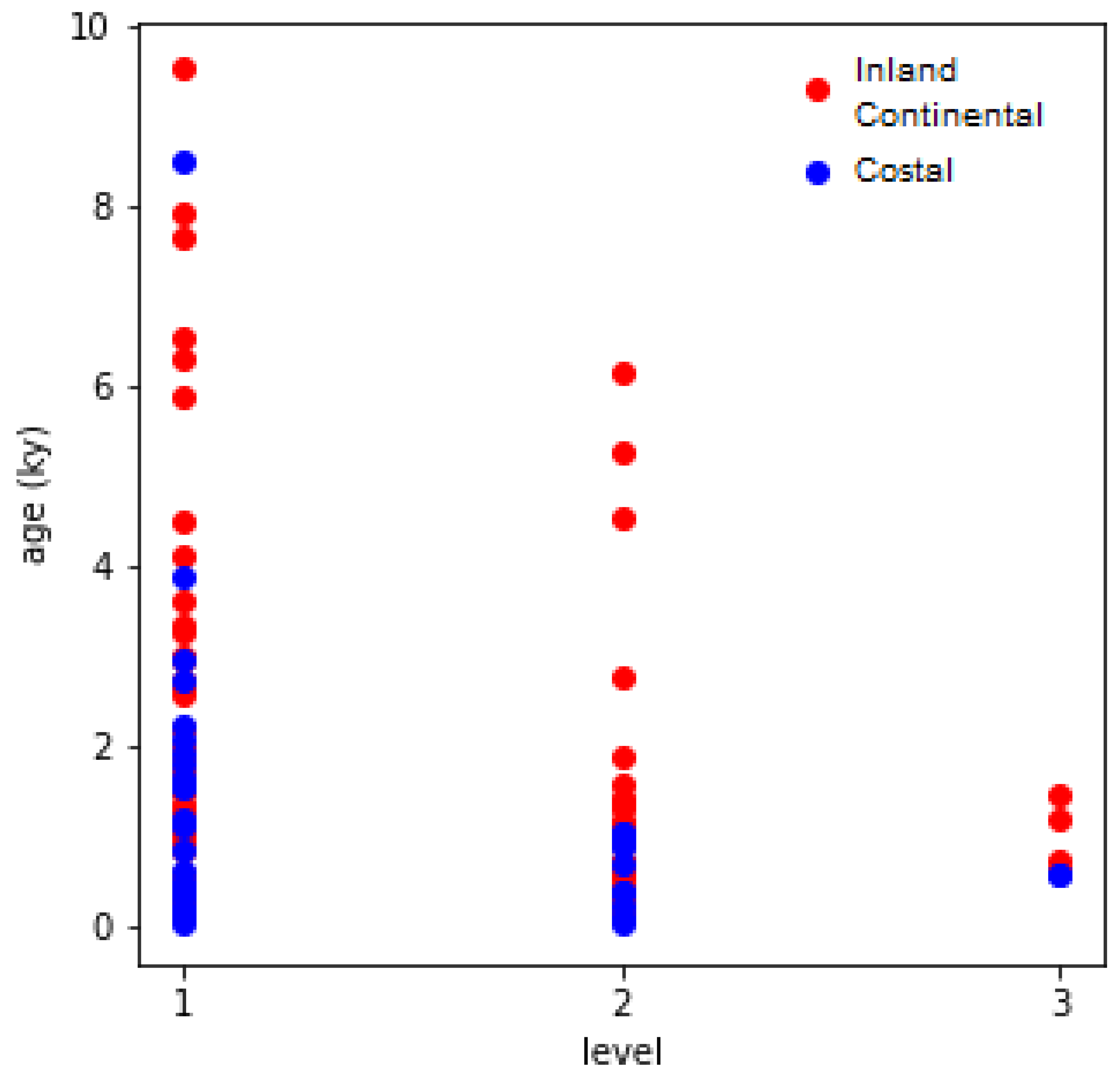 Water 14 02977 g004 Water 14 02977 g004