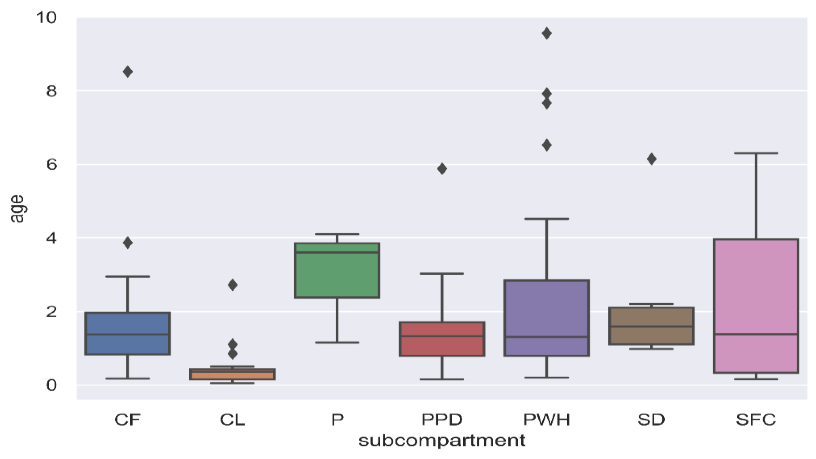 Water 14 02977 g005 Water 14 02977 g005