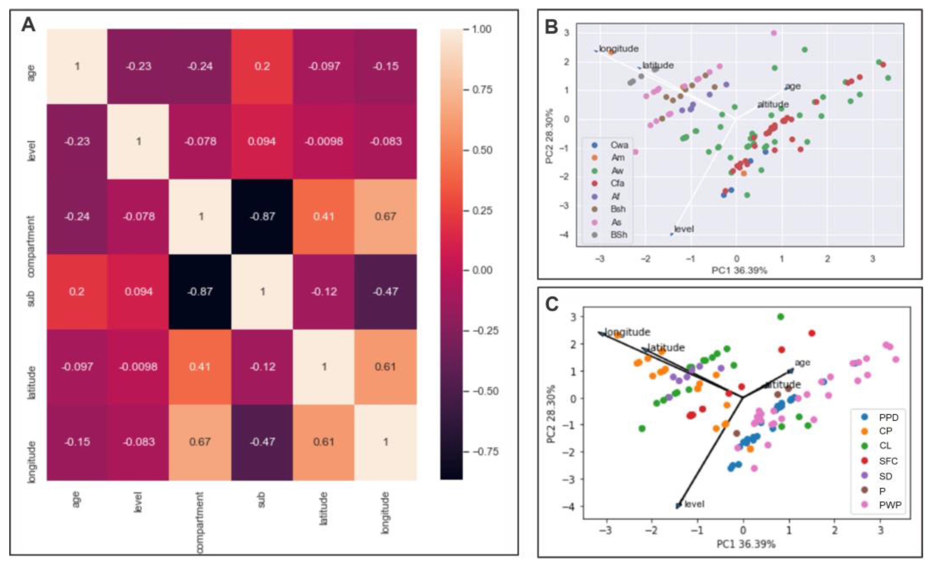 Water 14 02977 g006 Water 14 02977 g006