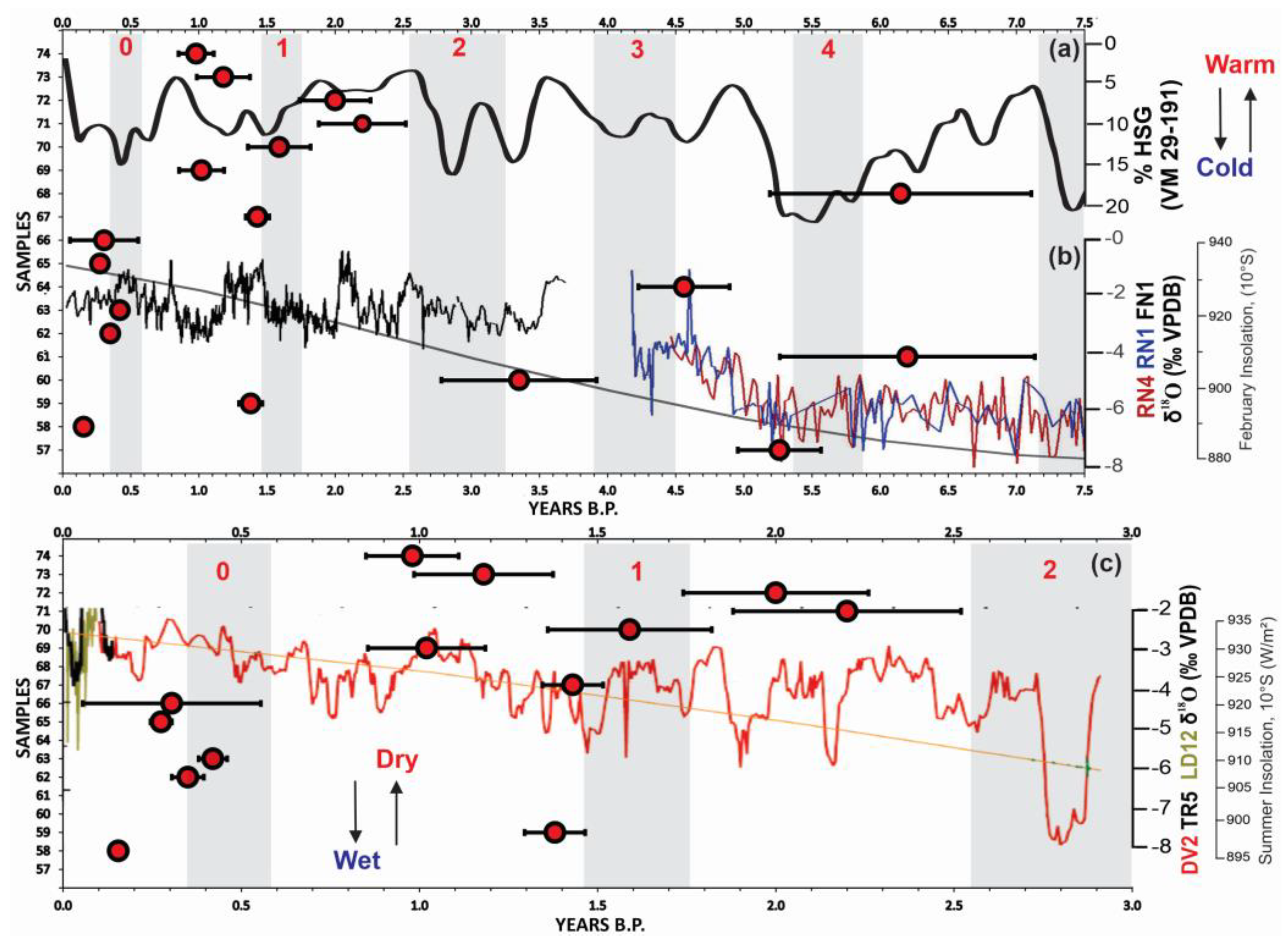 Water 14 02977 g008 Water 14 02977 g008