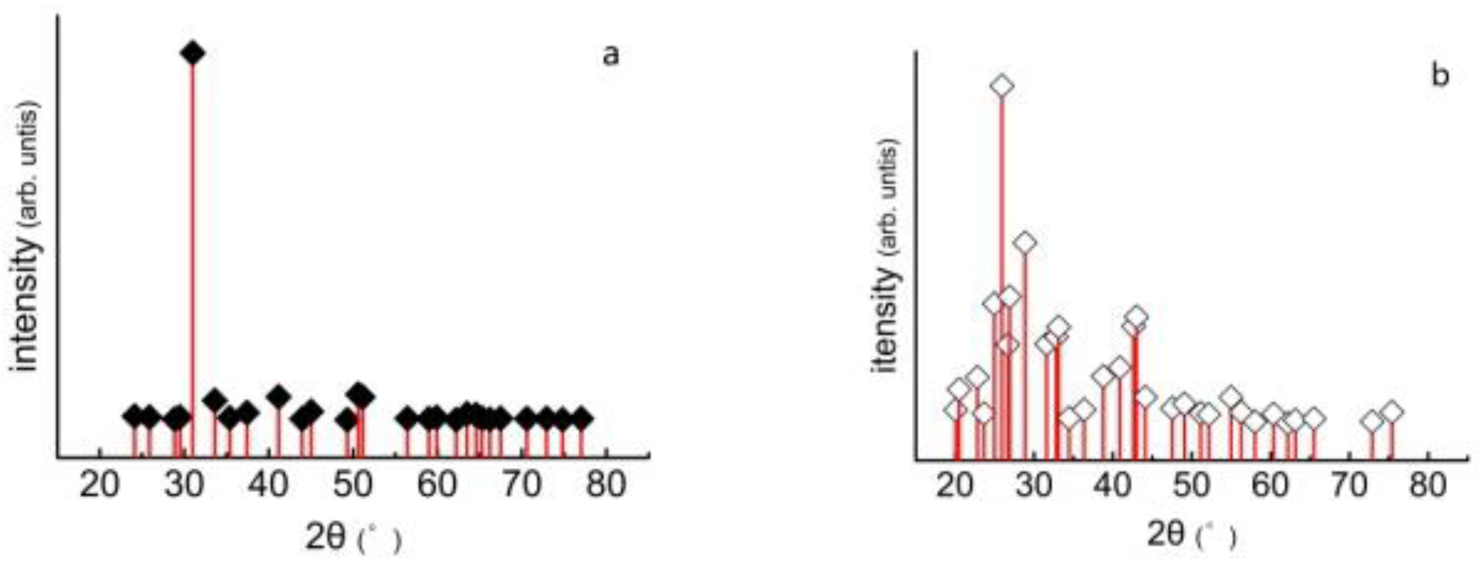 Water 14 02979 g001 550