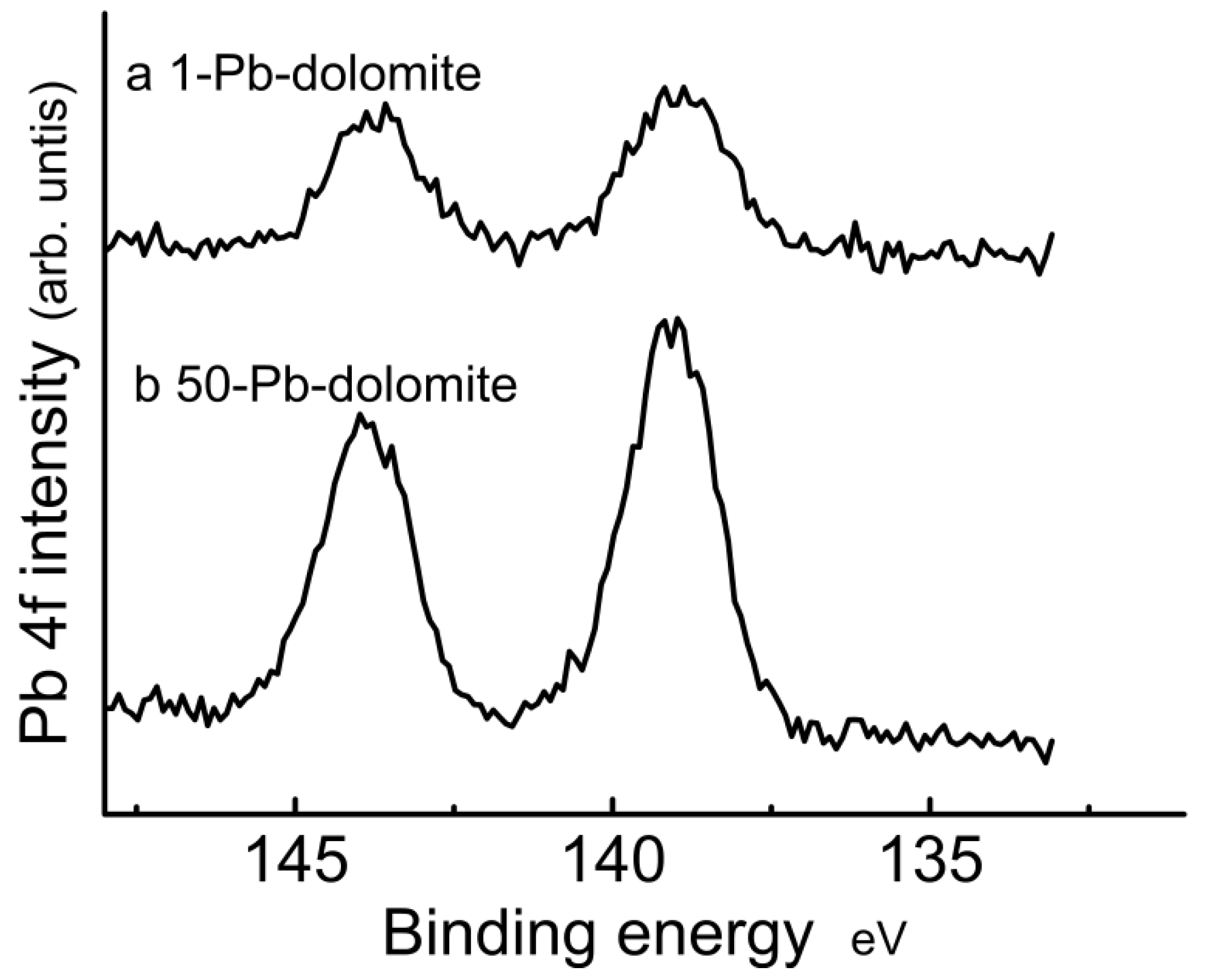 Water 14 02979 g002 550