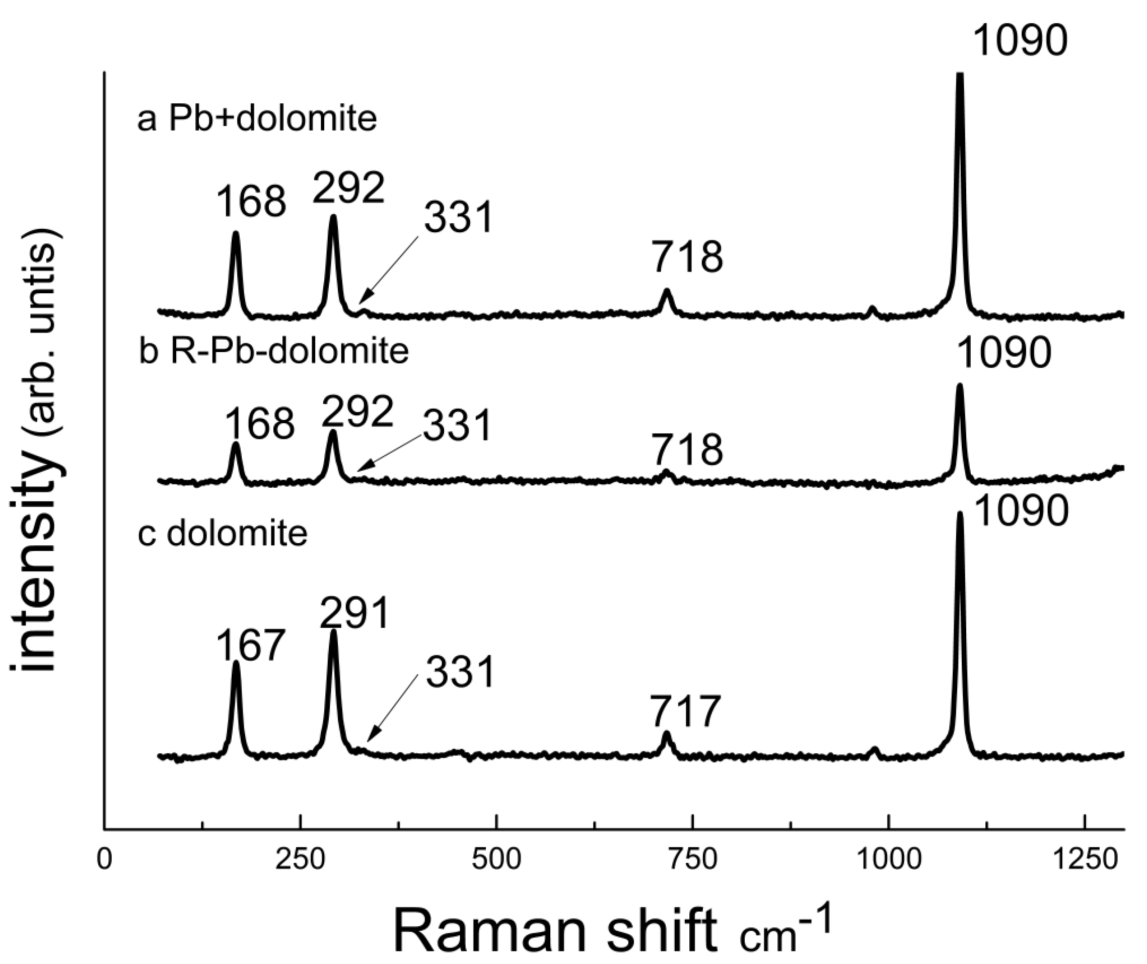 Water 14 02979 g006 550