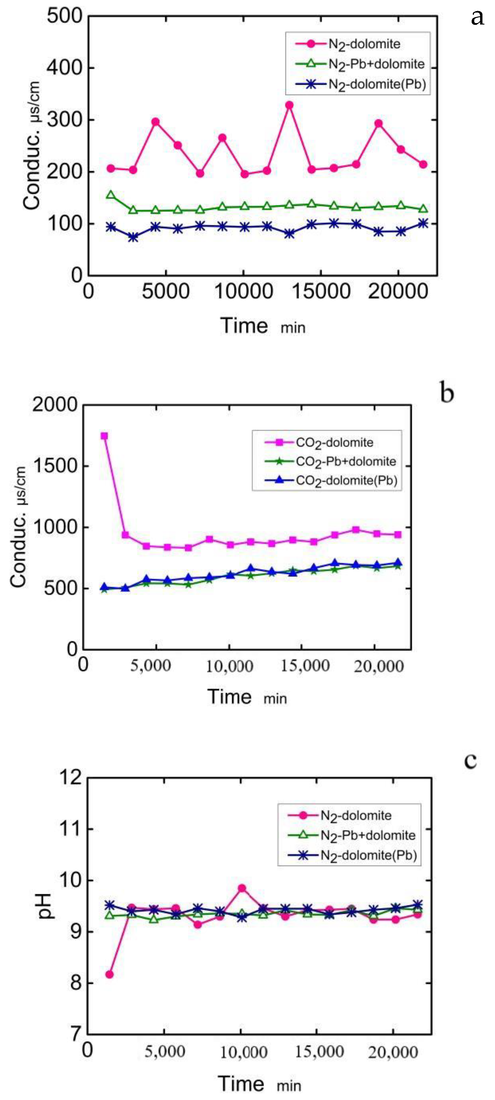 Water 14 02979 g009a 550