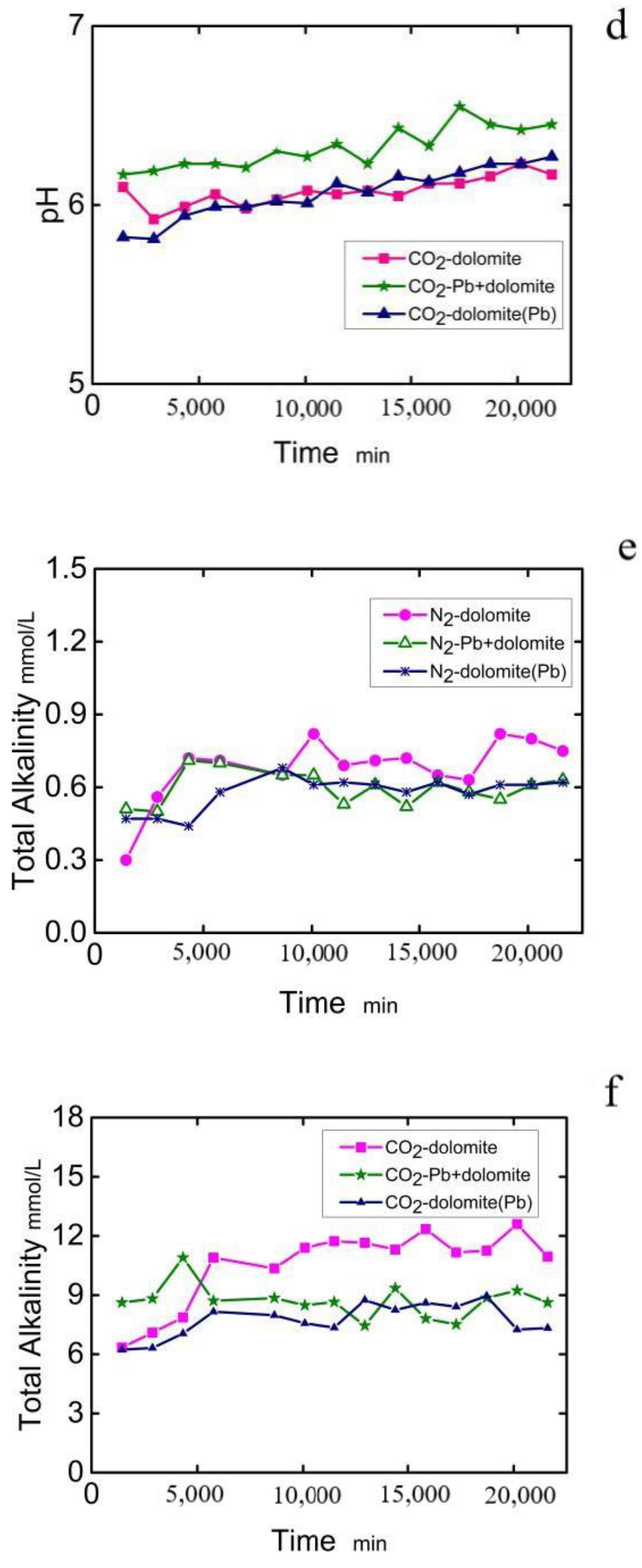 Water 14 02979 g009b 550