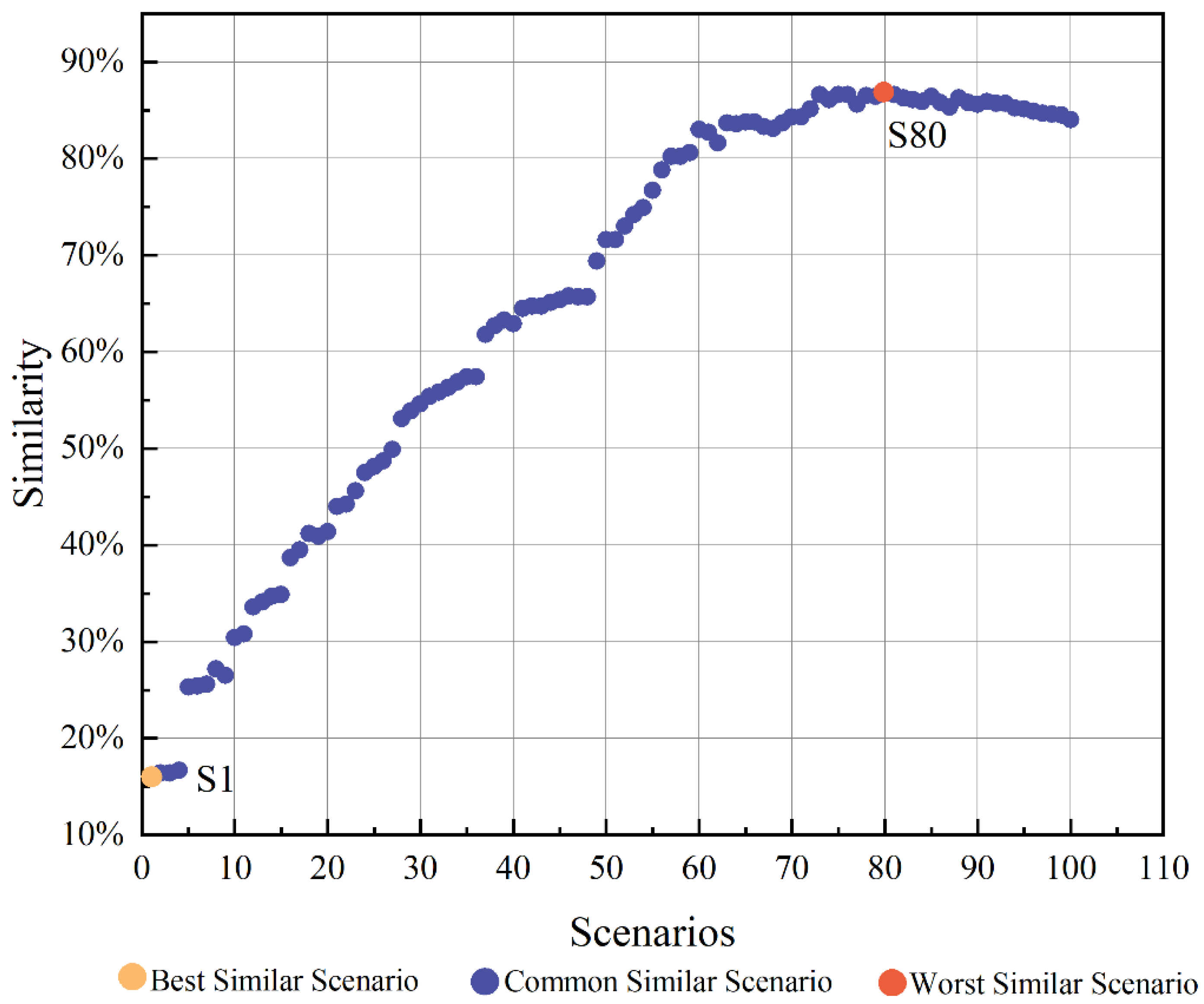Water 14 02986 g010 Water 14 02986 g010