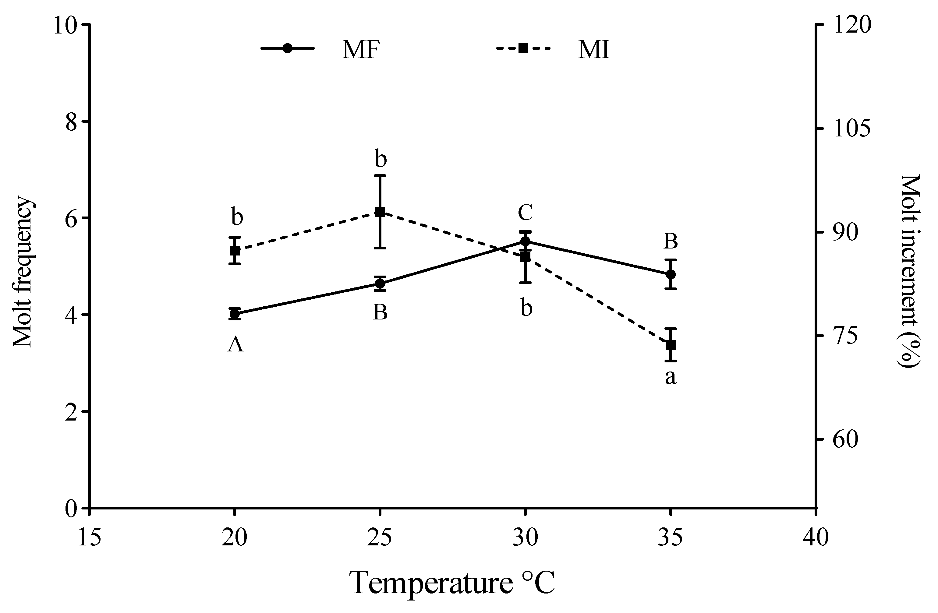 Water 14 02988 g003 Water 14 02988 g003
