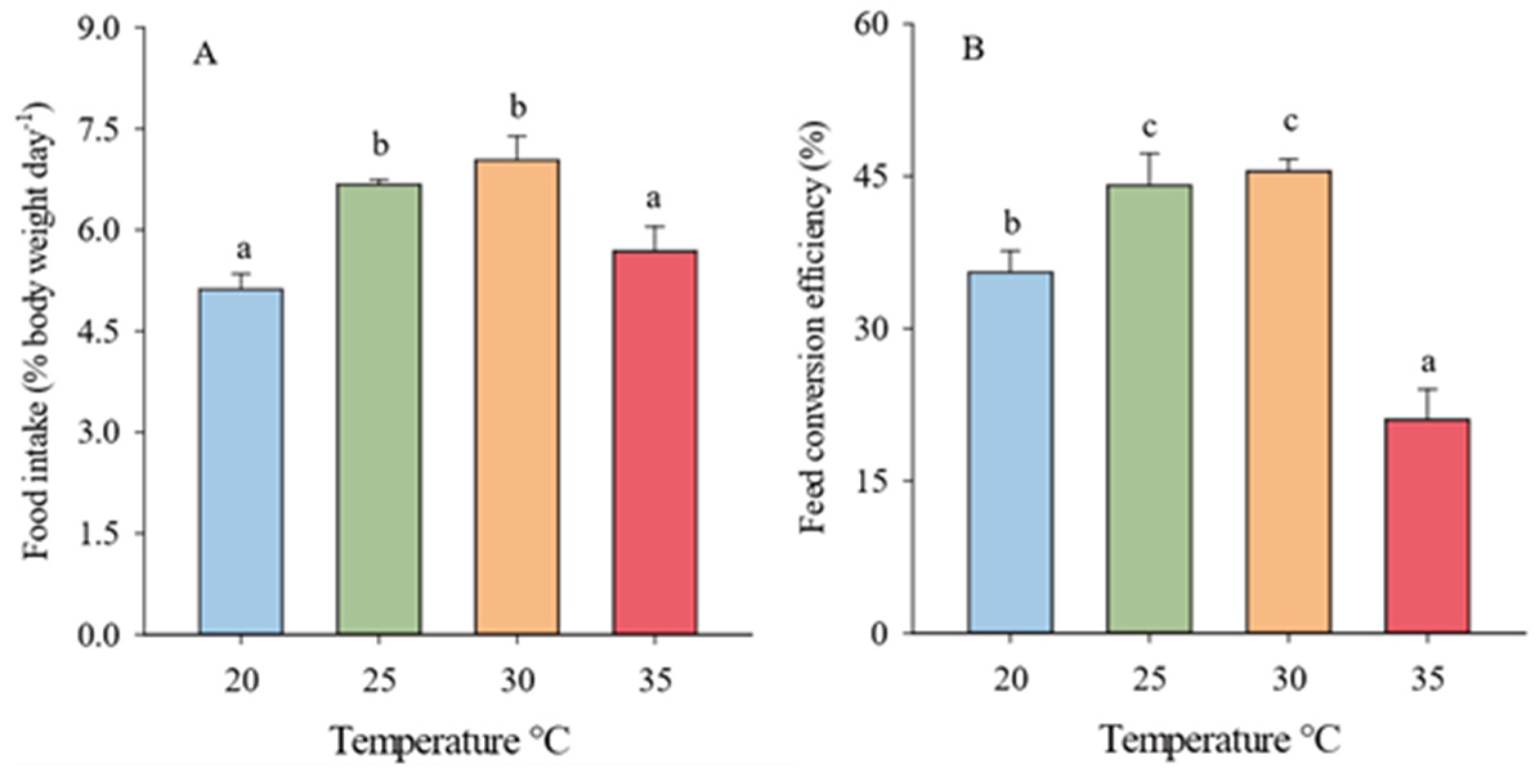 Water 14 02988 g004 Water 14 02988 g004