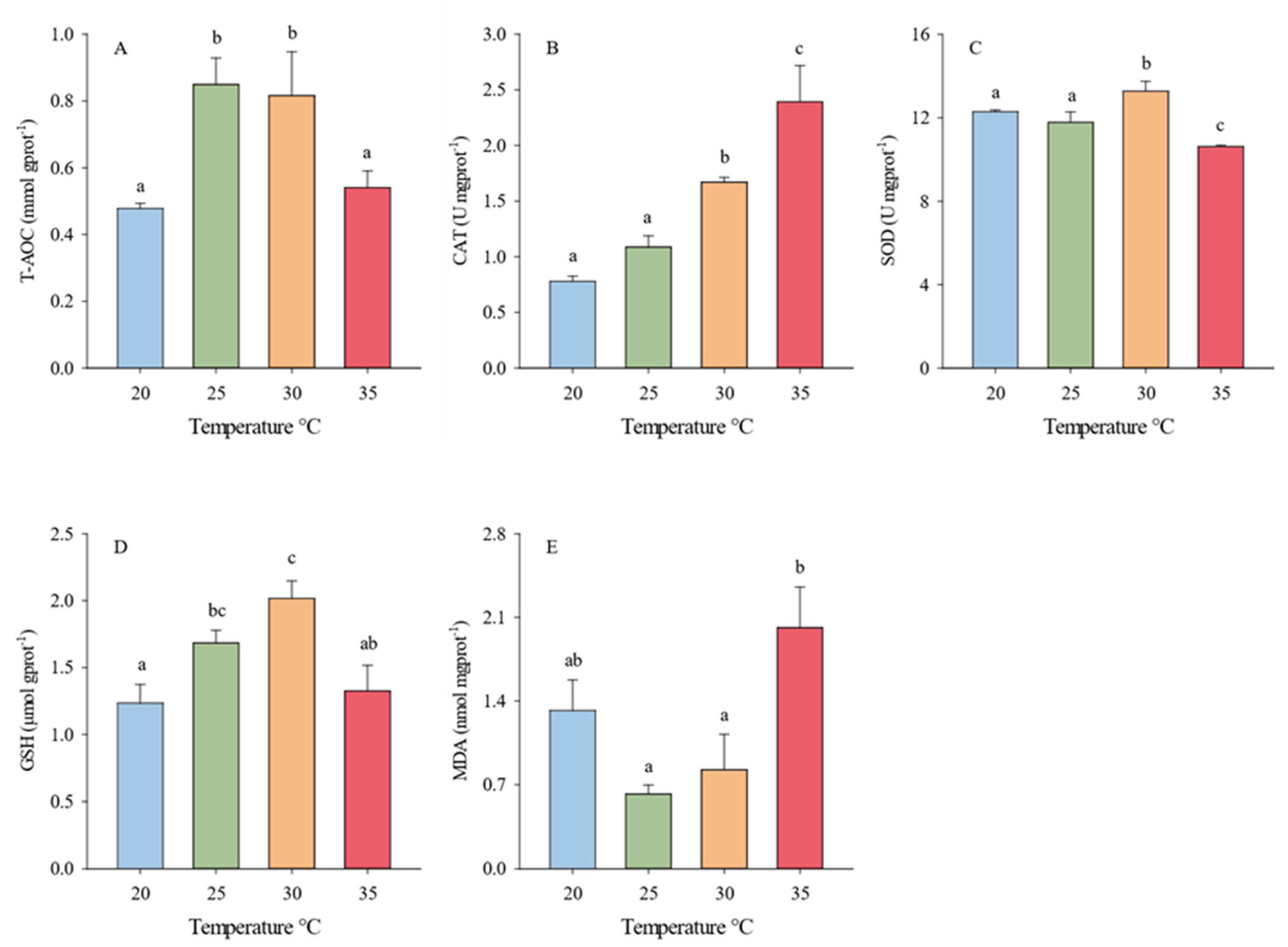 Water 14 02988 g007 Water 14 02988 g007