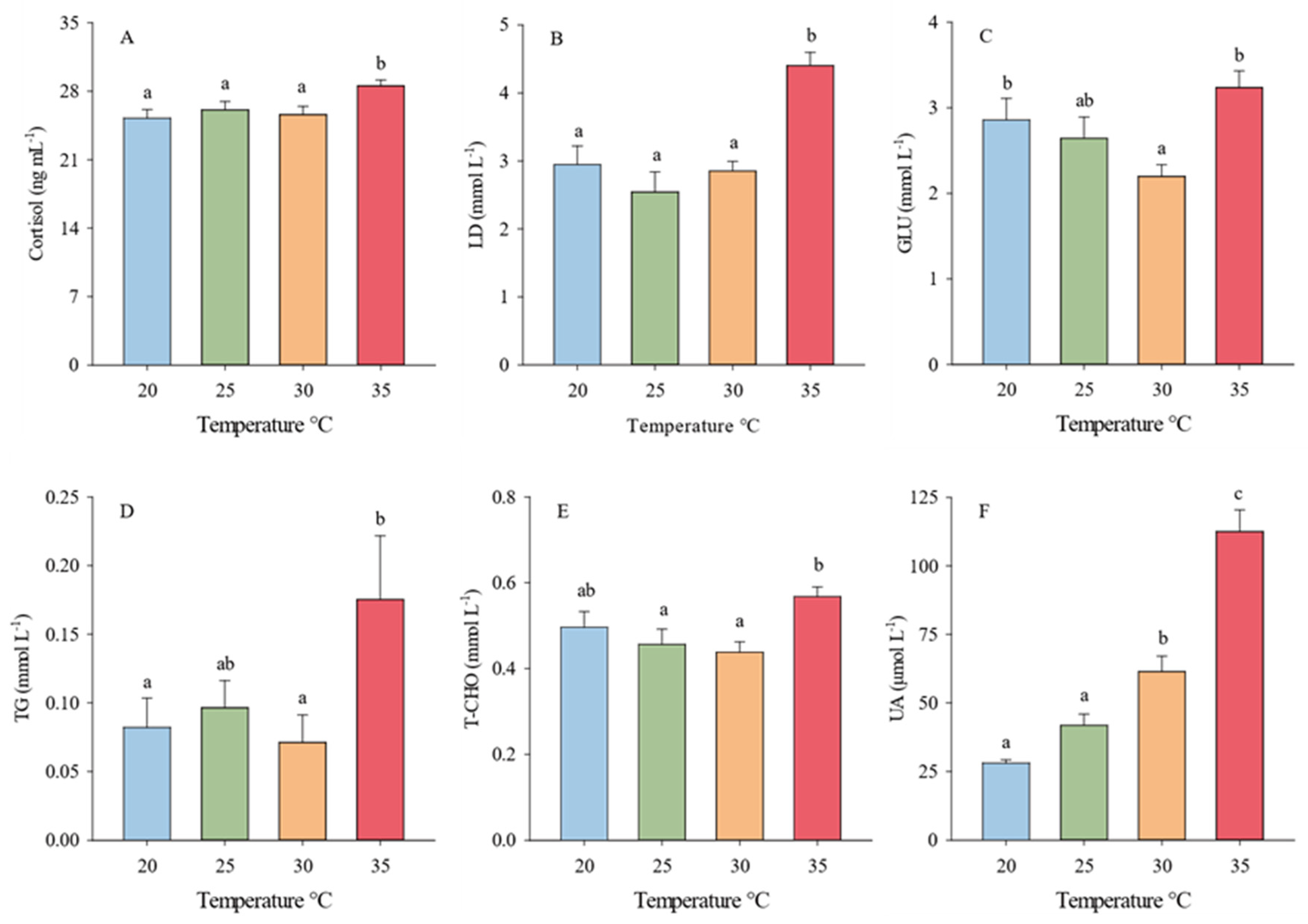 Water 14 02988 g008 Water 14 02988 g008