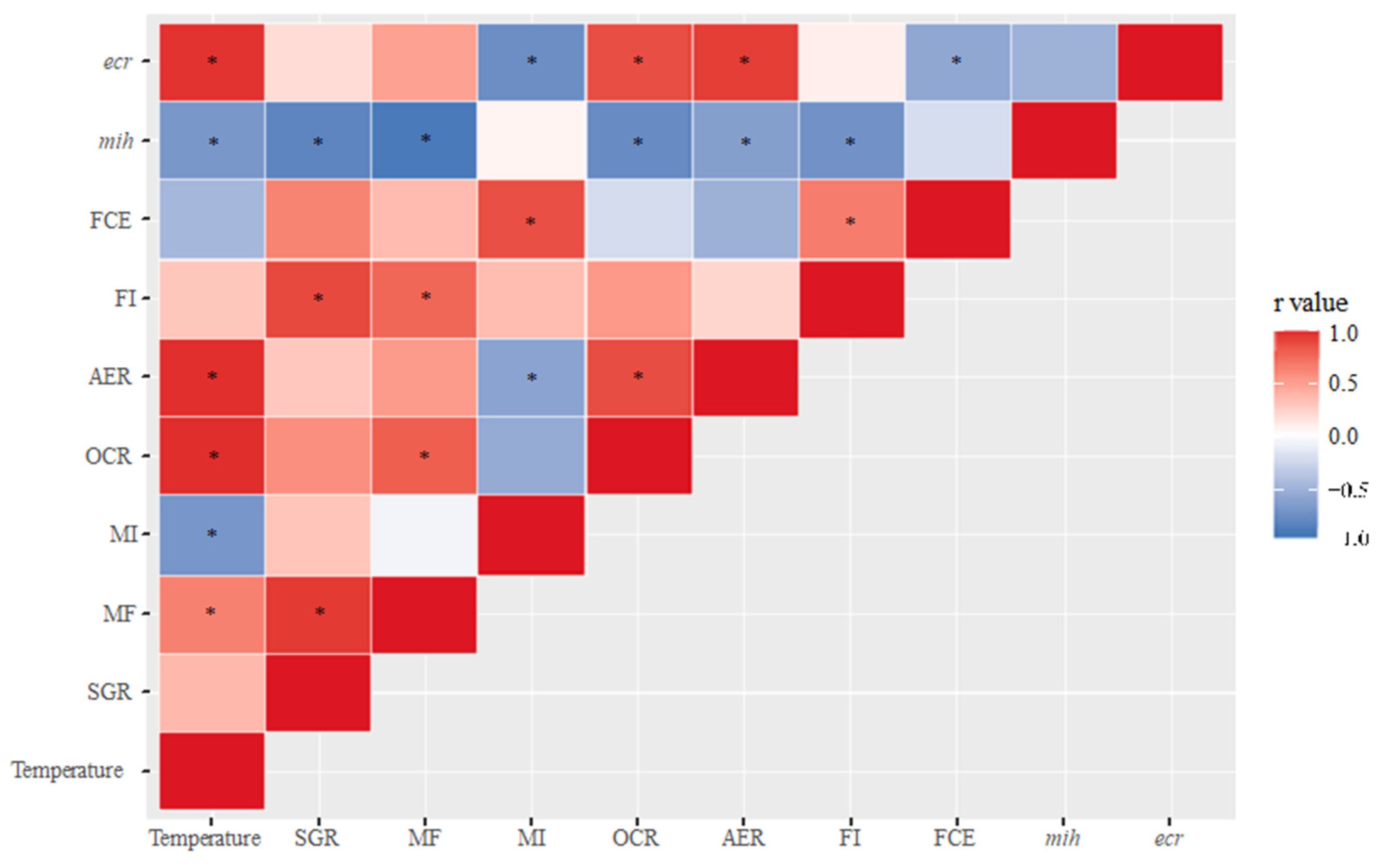 Water 14 02988 g009 Water 14 02988 g009