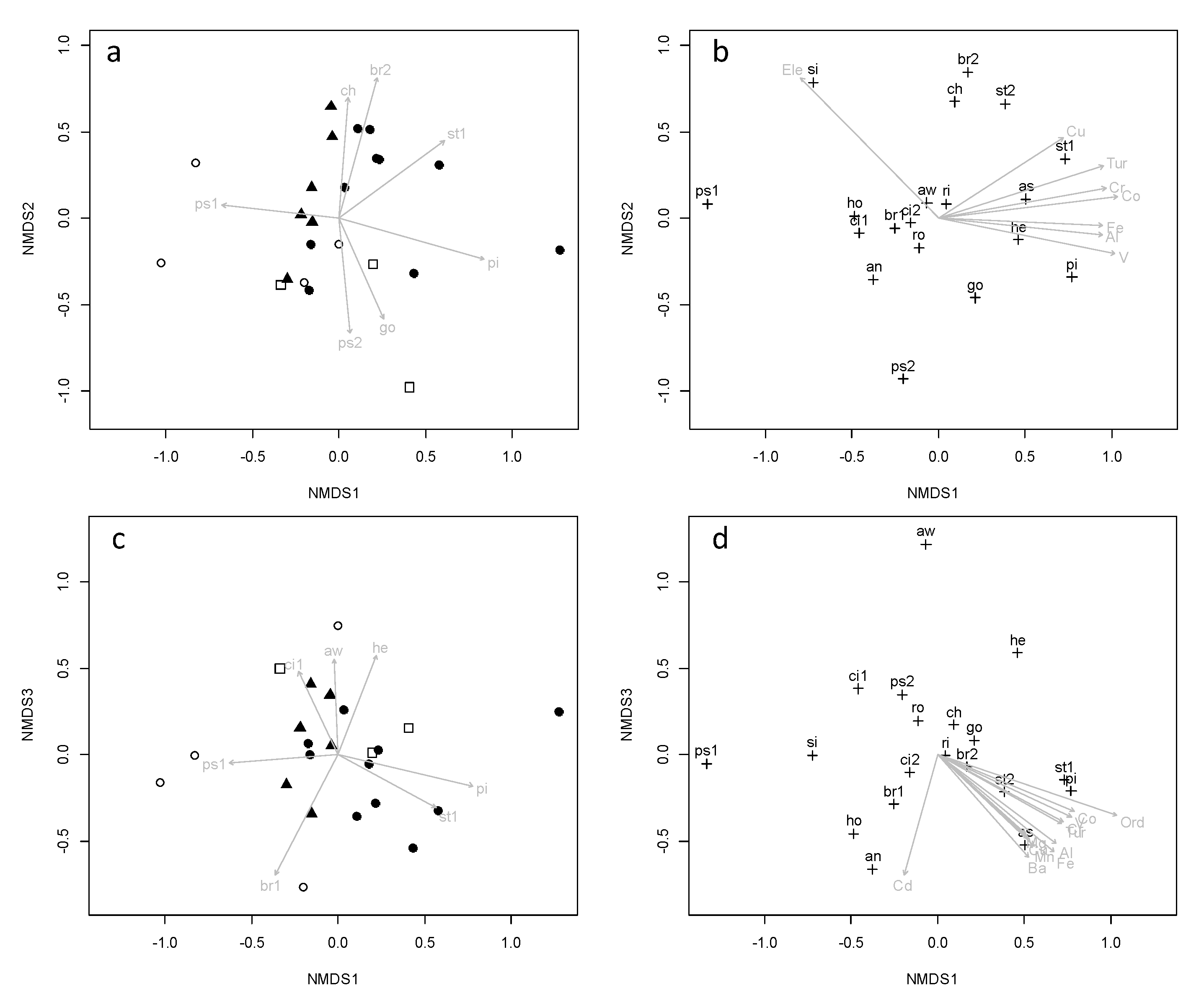 Water 14 02992 g006 Water 14 02992 g006