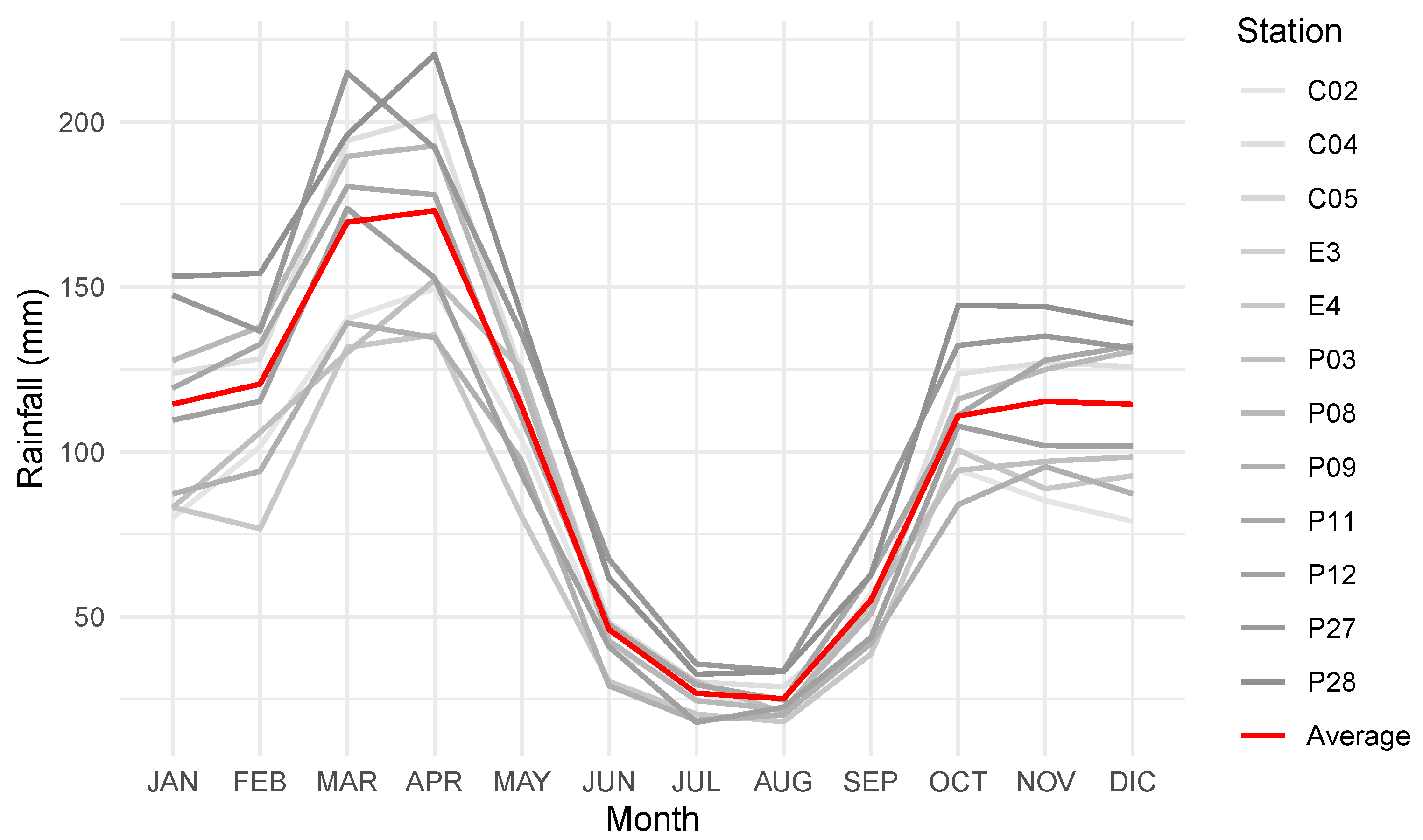 Water 14 02998 g002 Water 14 02998 g002