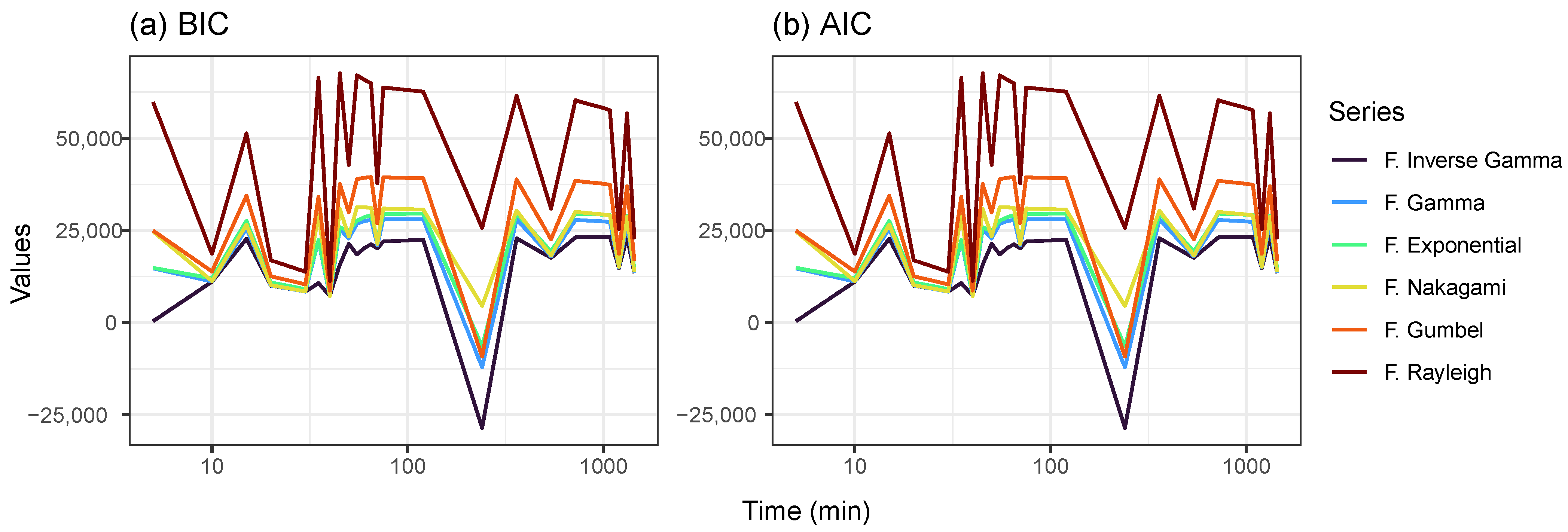 Water 14 02998 g007 Water 14 02998 g007
