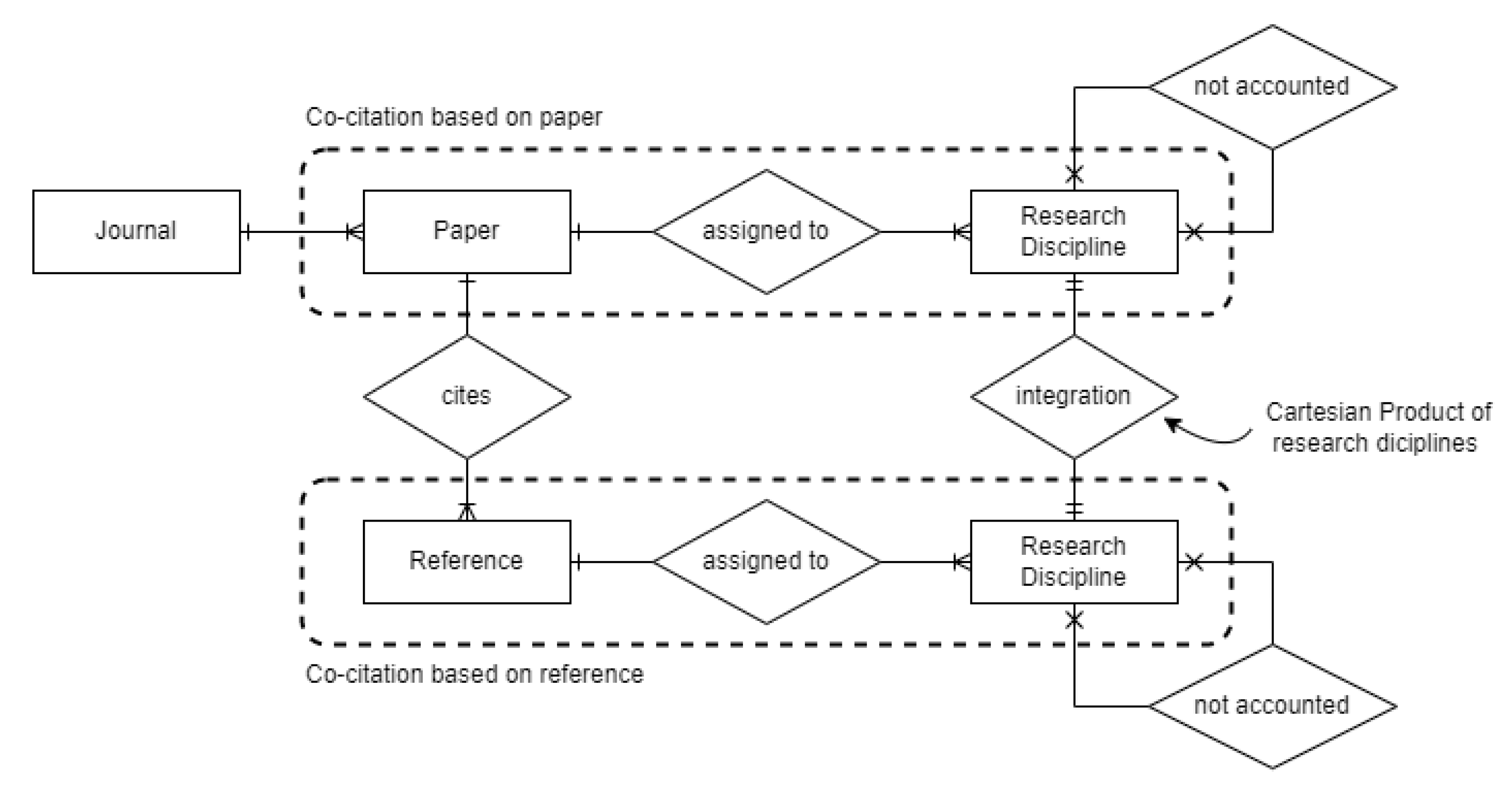 Water 14 03001 g001 Water 14 03001 g001