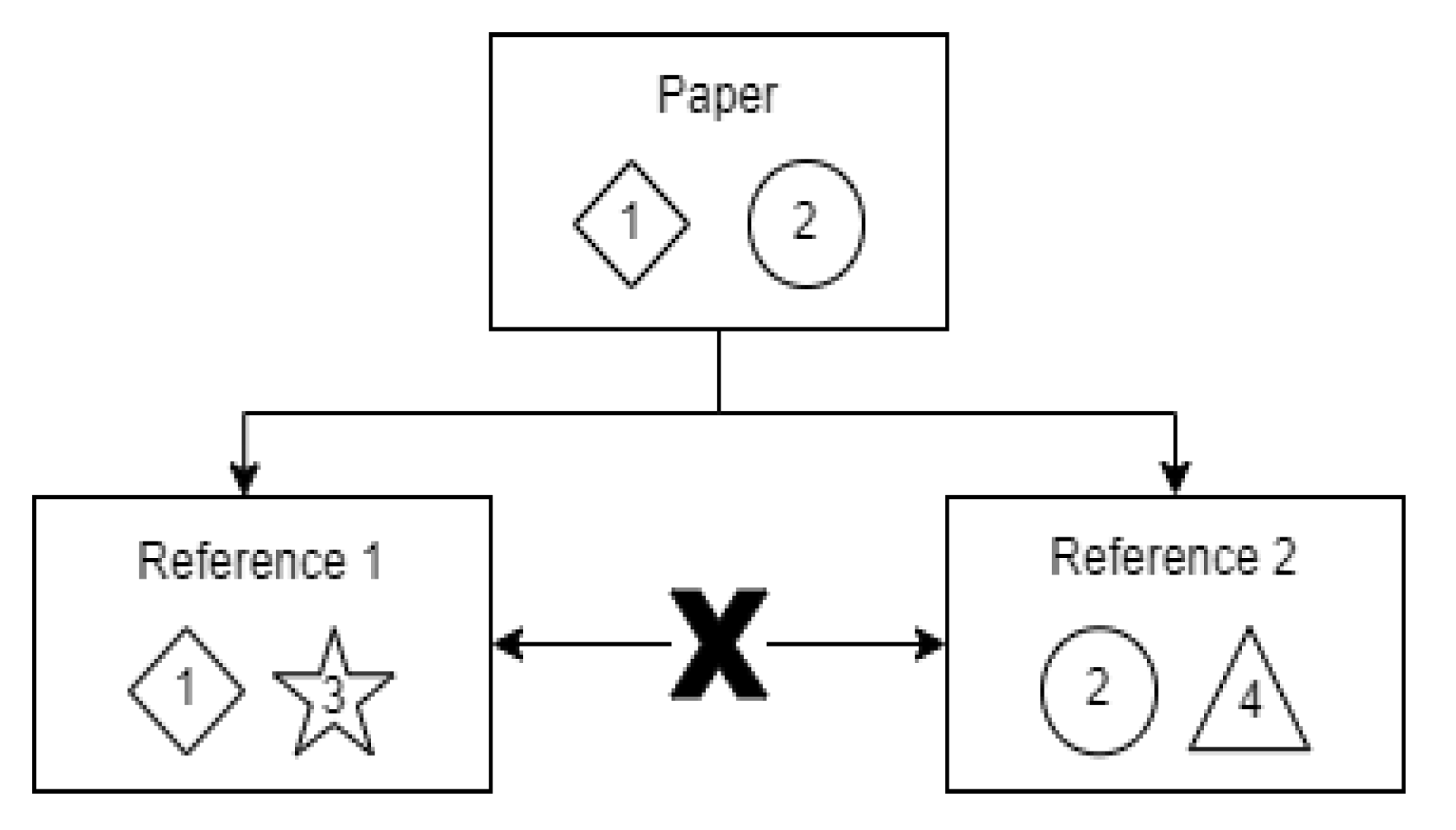 Water 14 03001 g002 Water 14 03001 g002