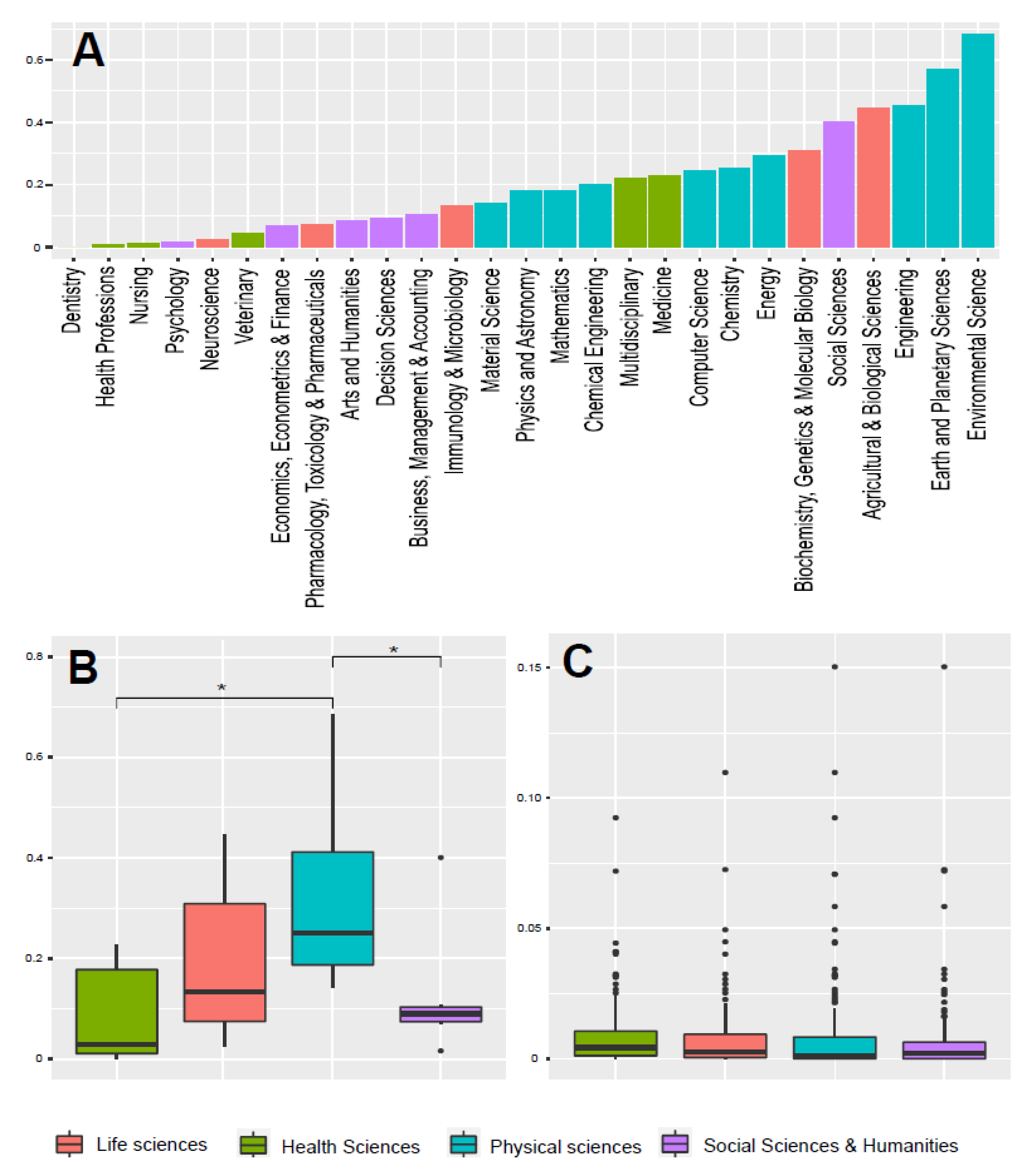 Water 14 03001 g004 Water 14 03001 g004
