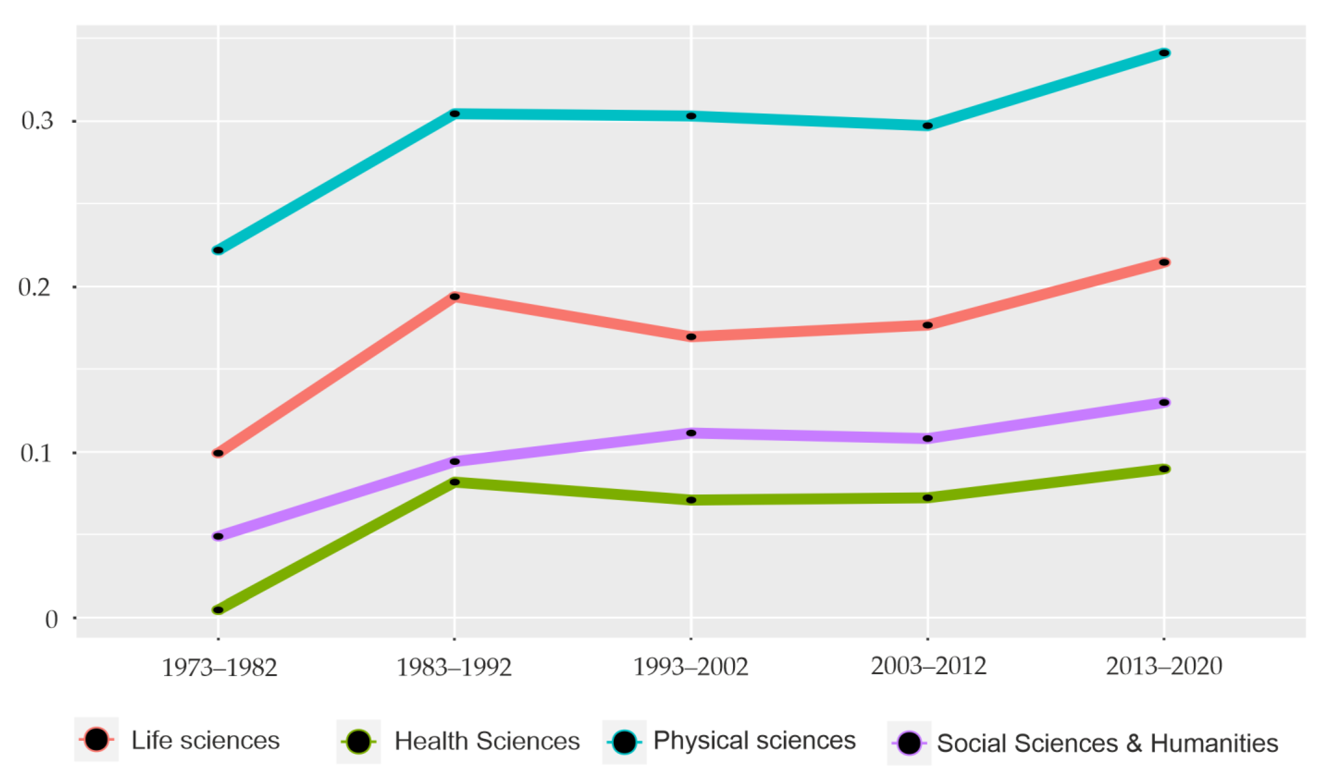Water 14 03001 g005 Water 14 03001 g005