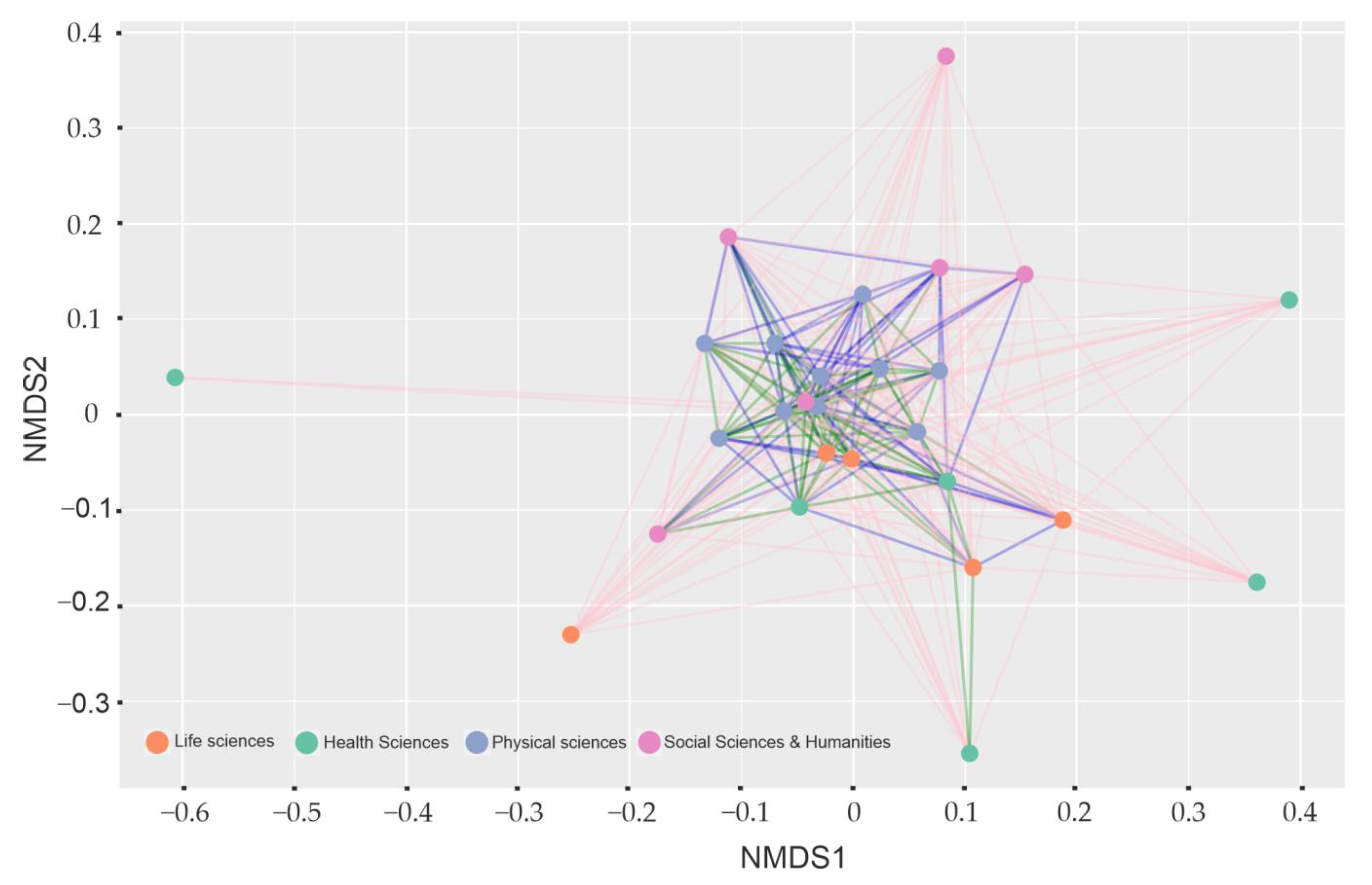 Water 14 03001 g006 Water 14 03001 g006