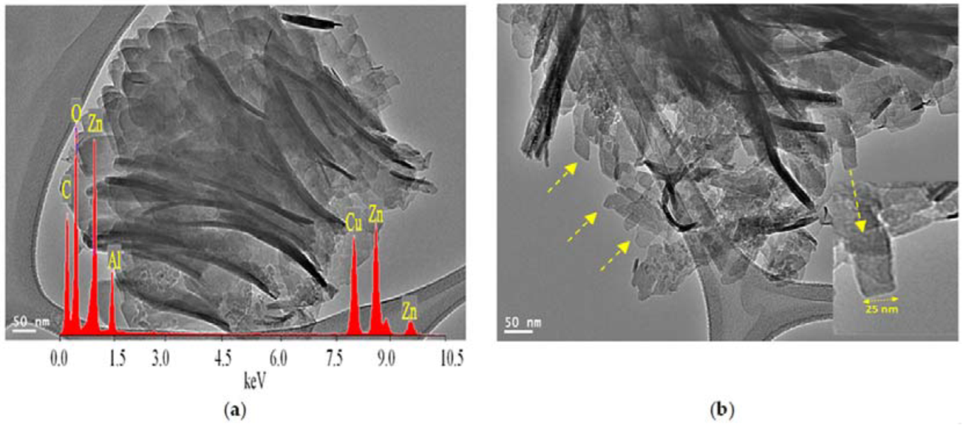 Water 14 03010 g005 550