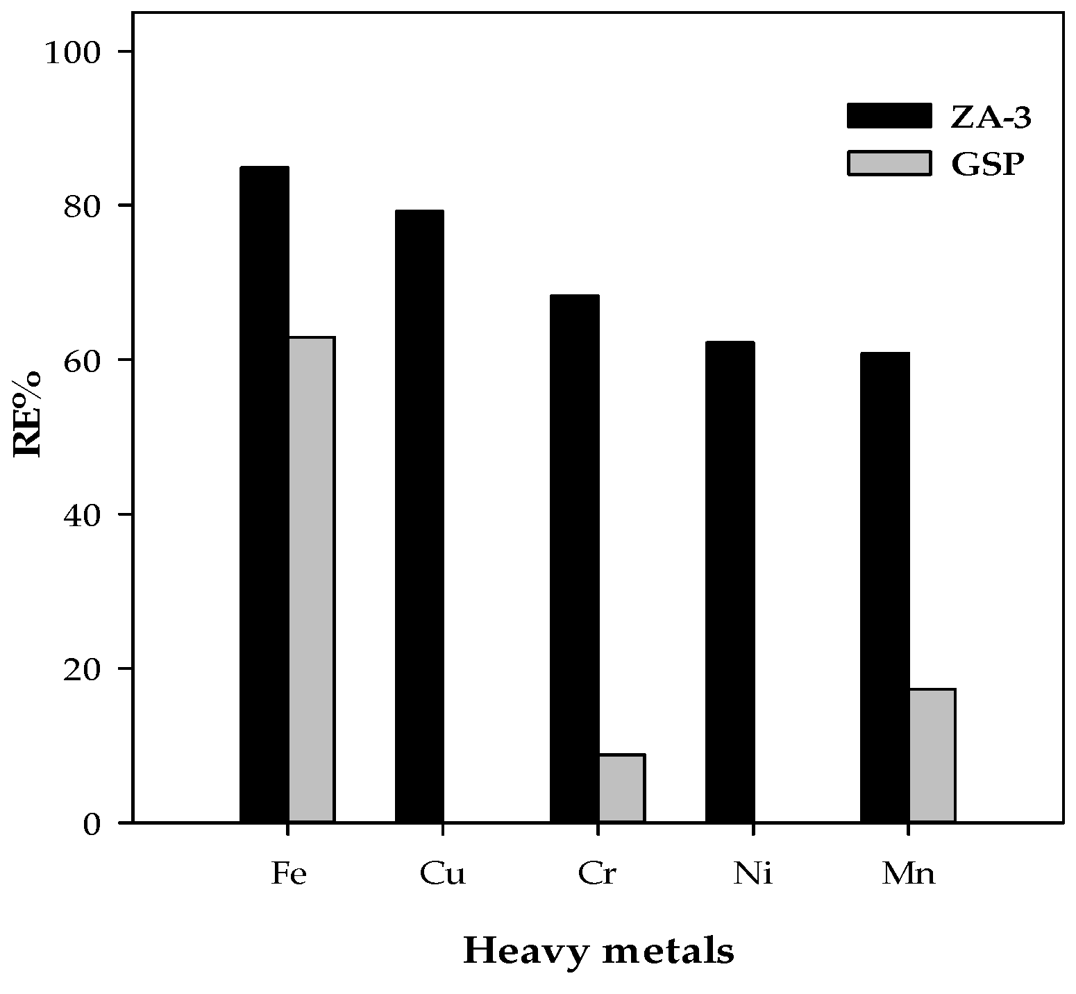 Water 14 03010 g007 550