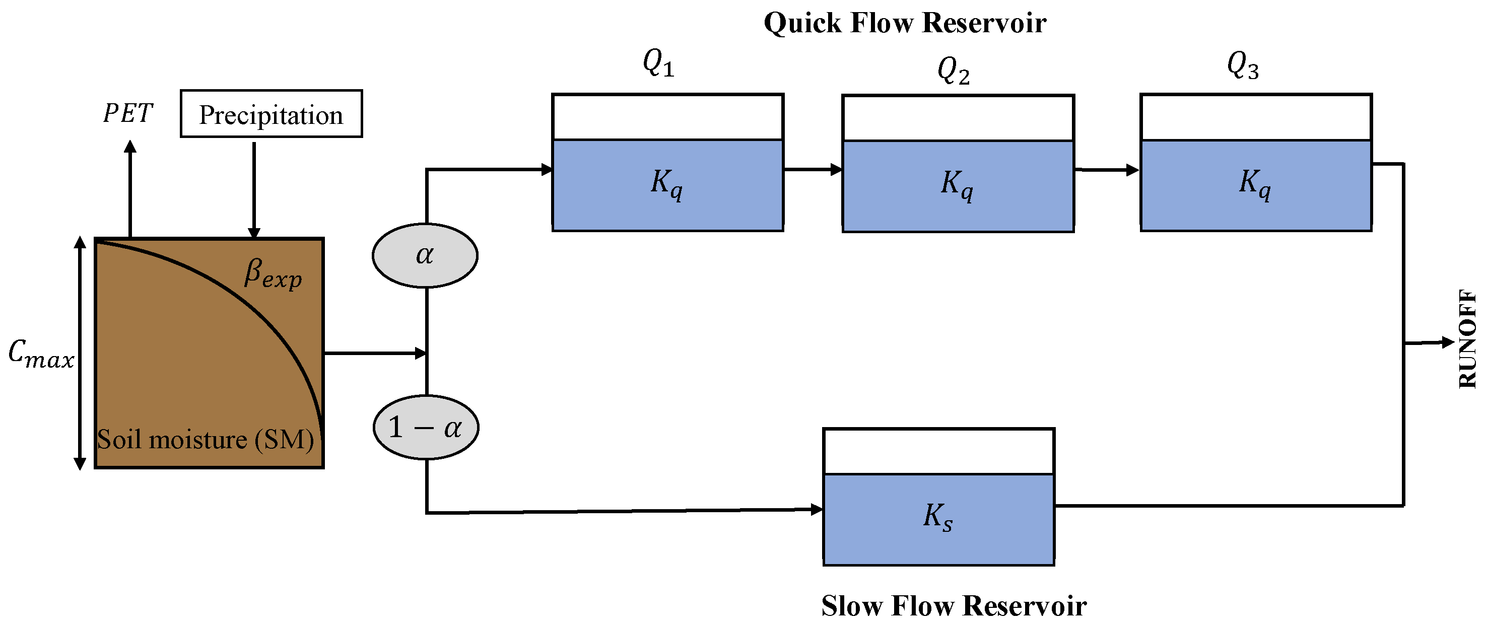 Water 14 03013 g002 Water 14 03013 g002