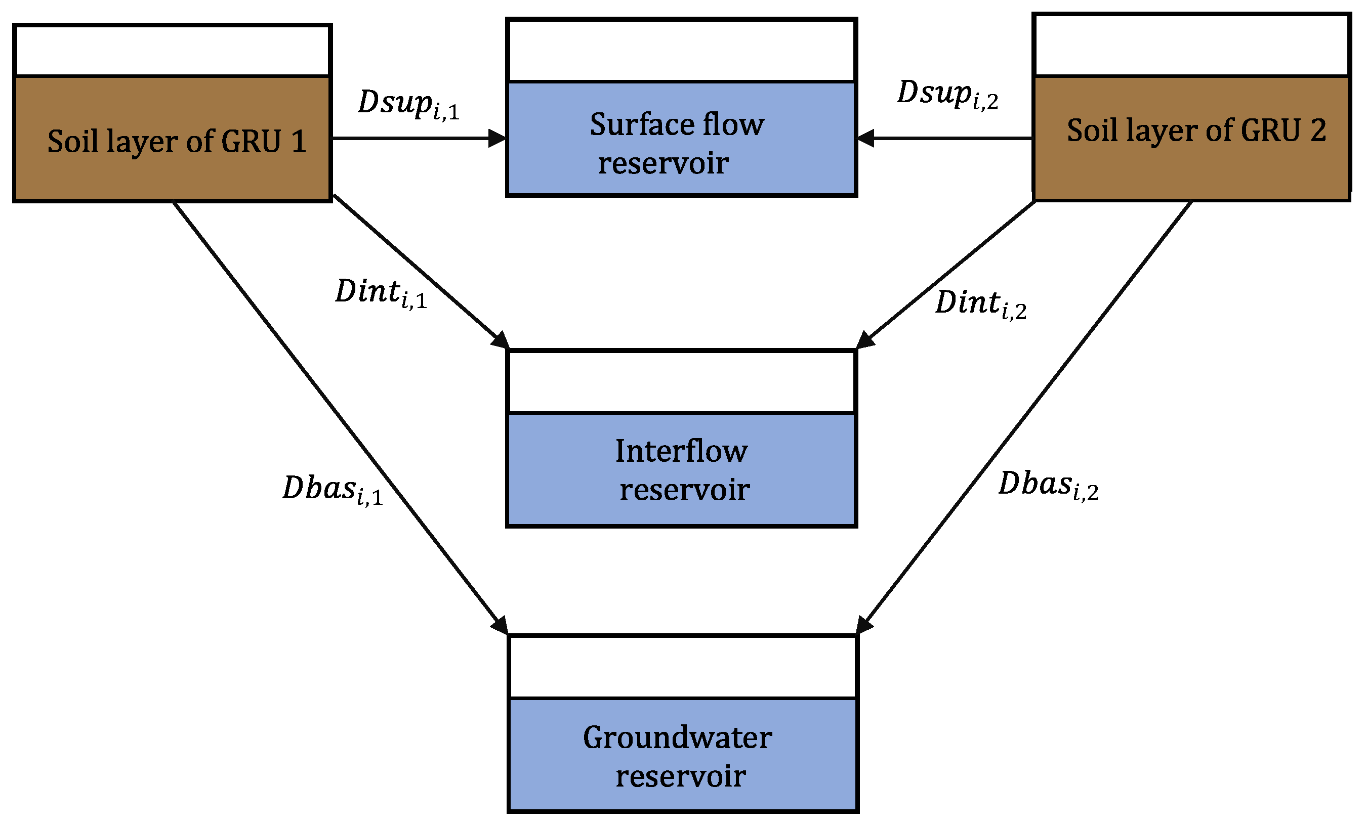 Water 14 03013 g006 Water 14 03013 g006