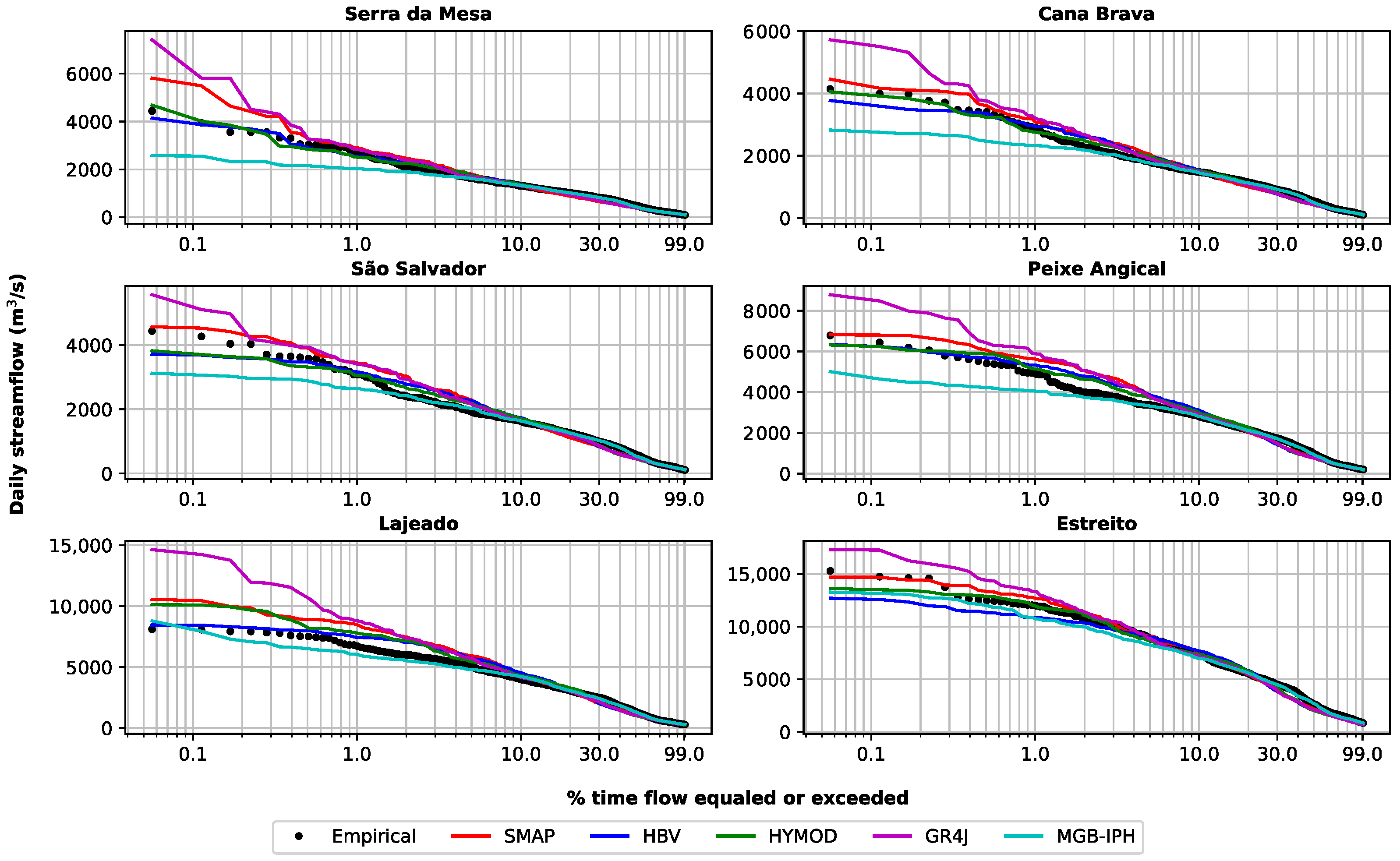 Water 14 03013 g011 Water 14 03013 g011