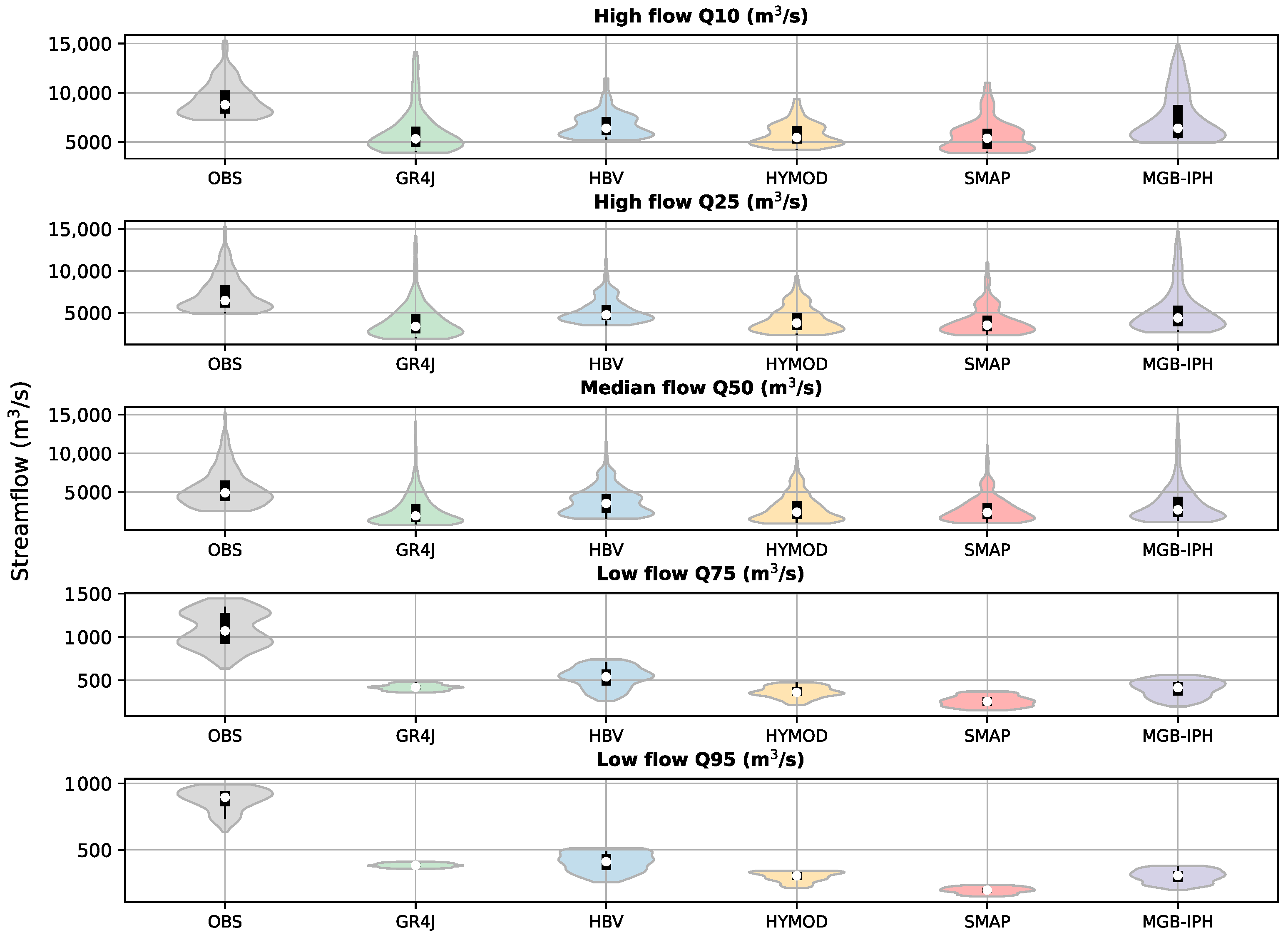 Water 14 03013 g013 Water 14 03013 g013