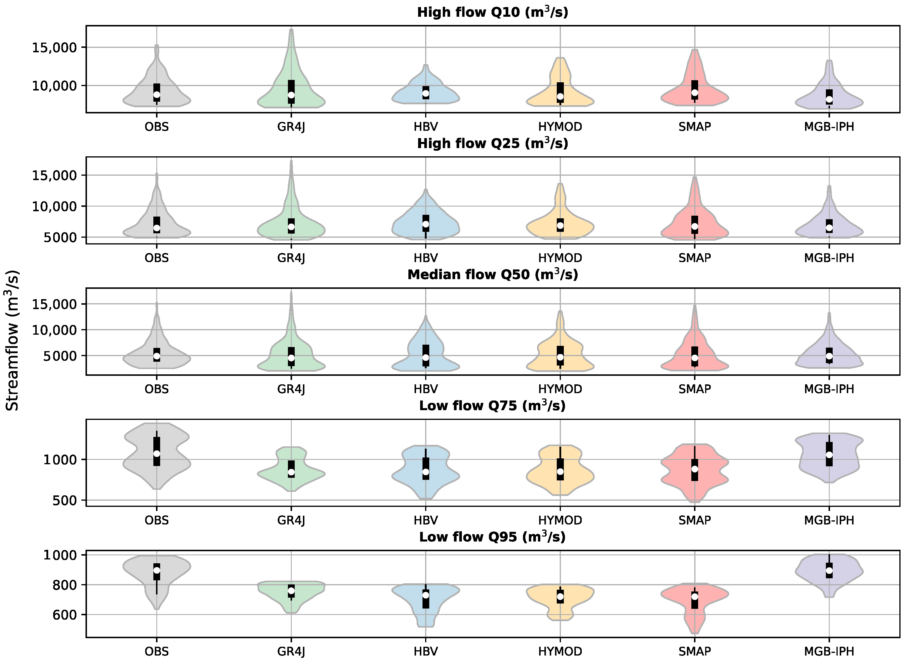 Water 14 03013 g014 Water 14 03013 g014