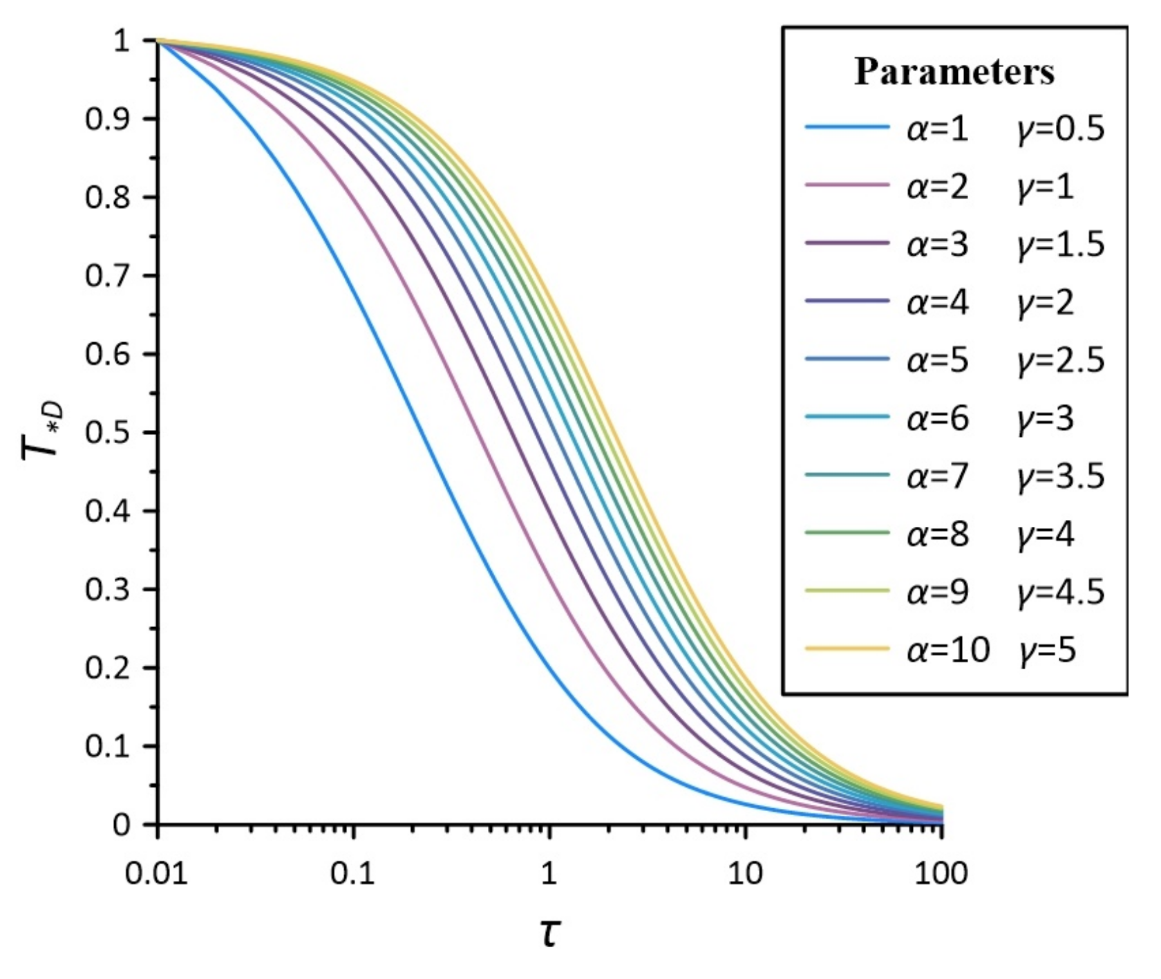Water 14 03020 g002 550