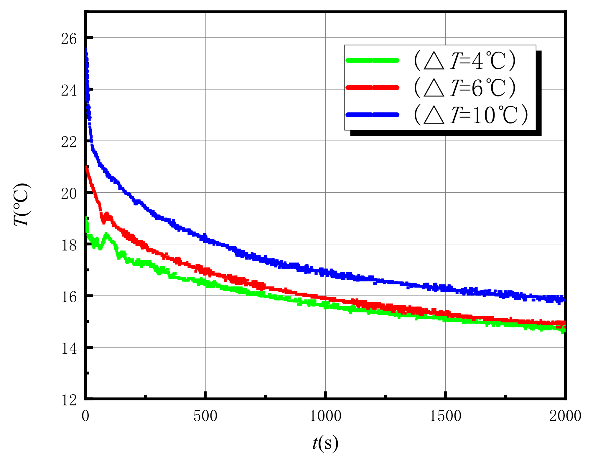 Water 14 03020 g006 550