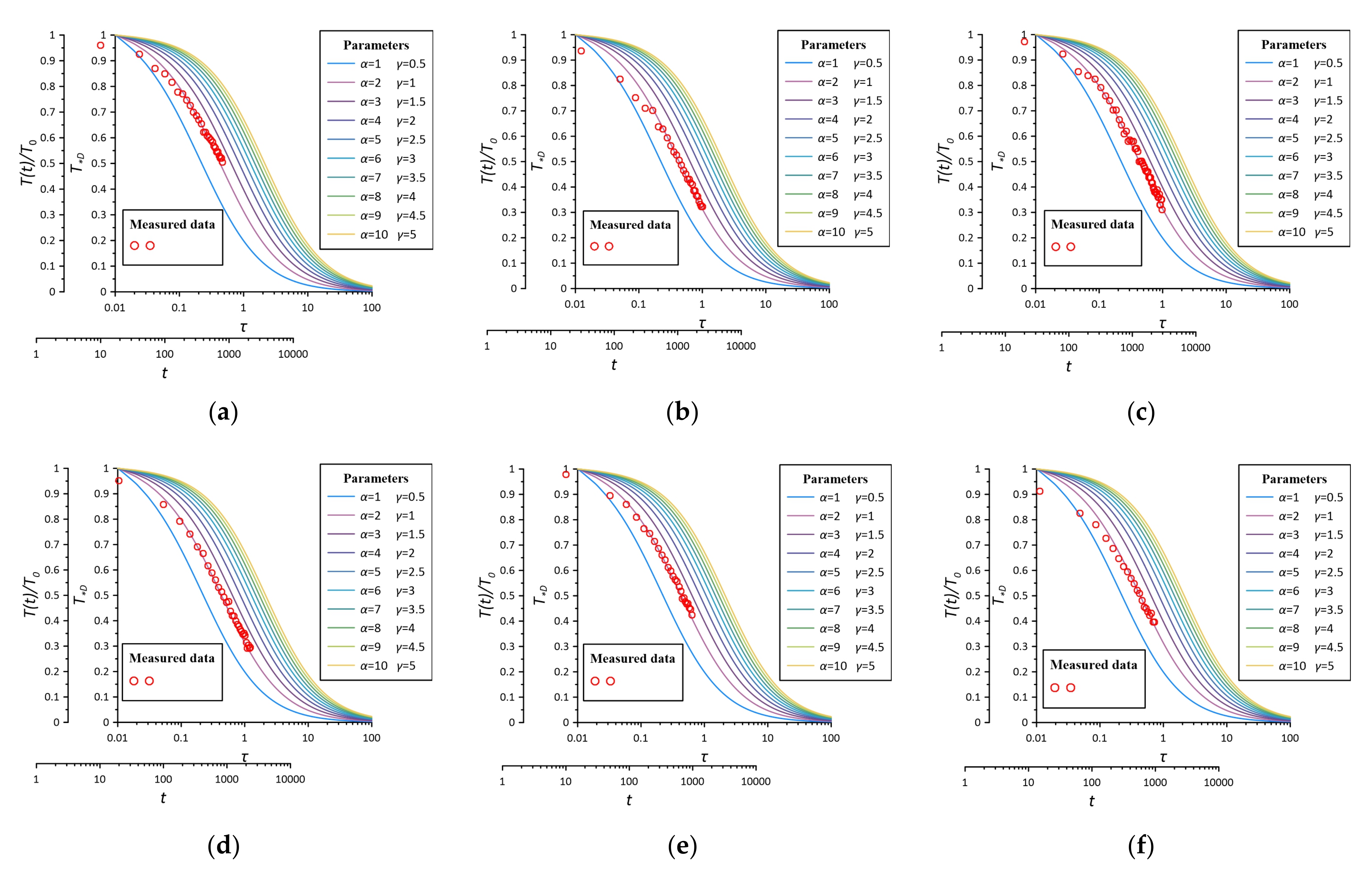 Water 14 03020 g007 550