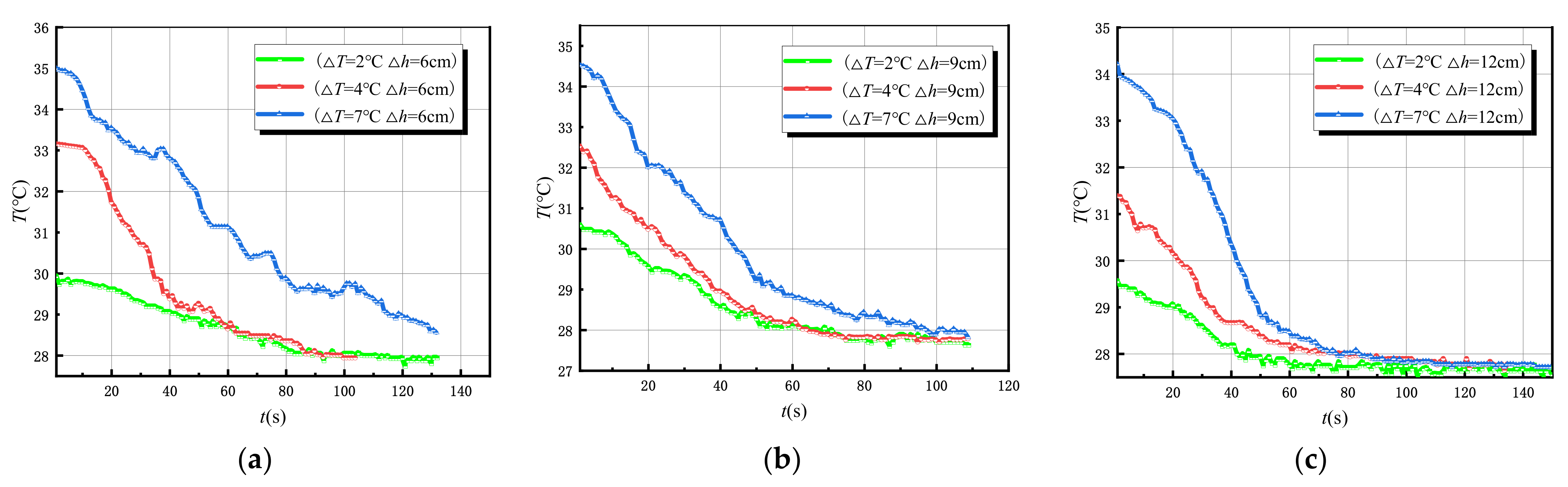 Water 14 03020 g008 550