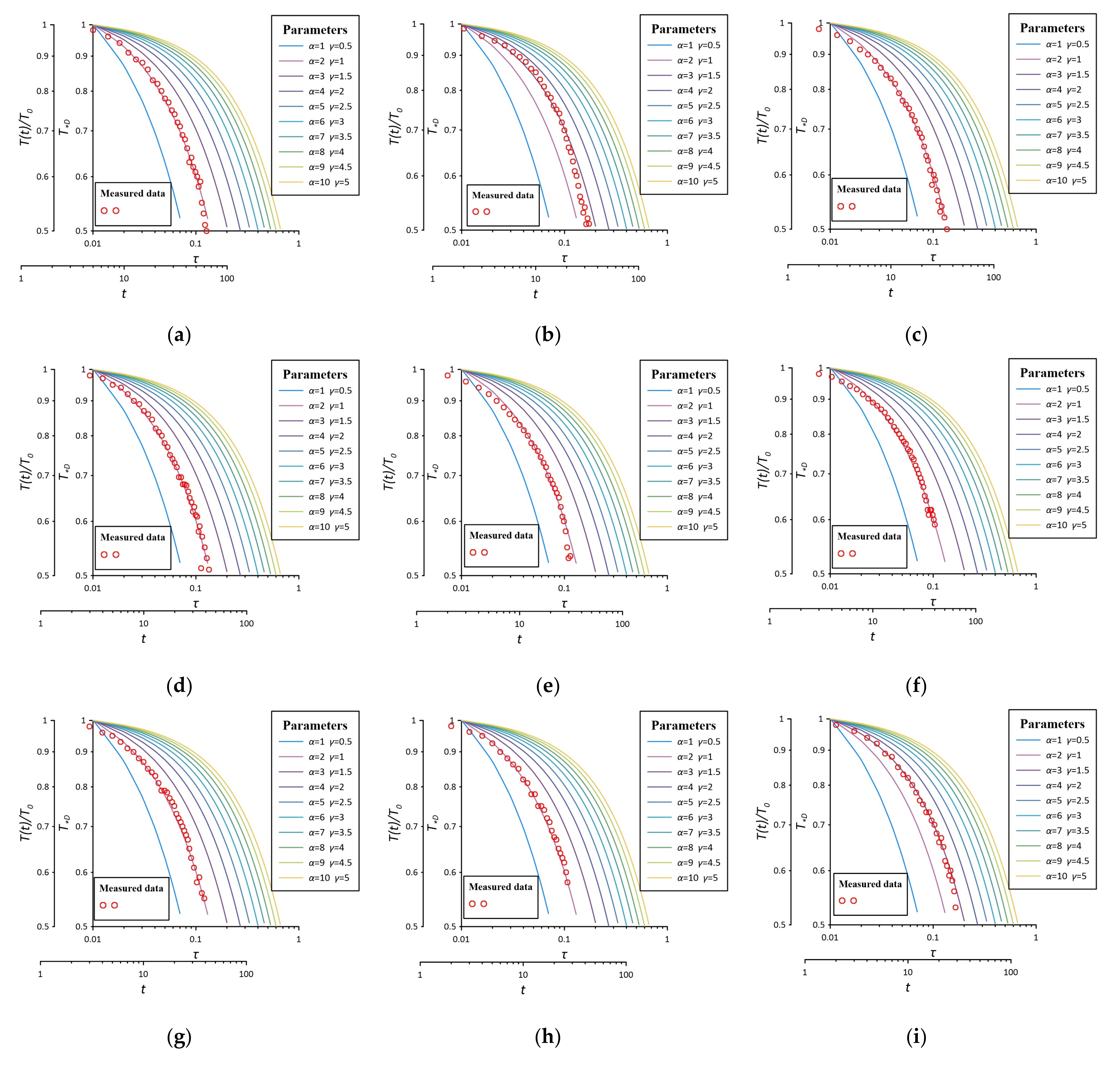 Water 14 03020 g009a 550