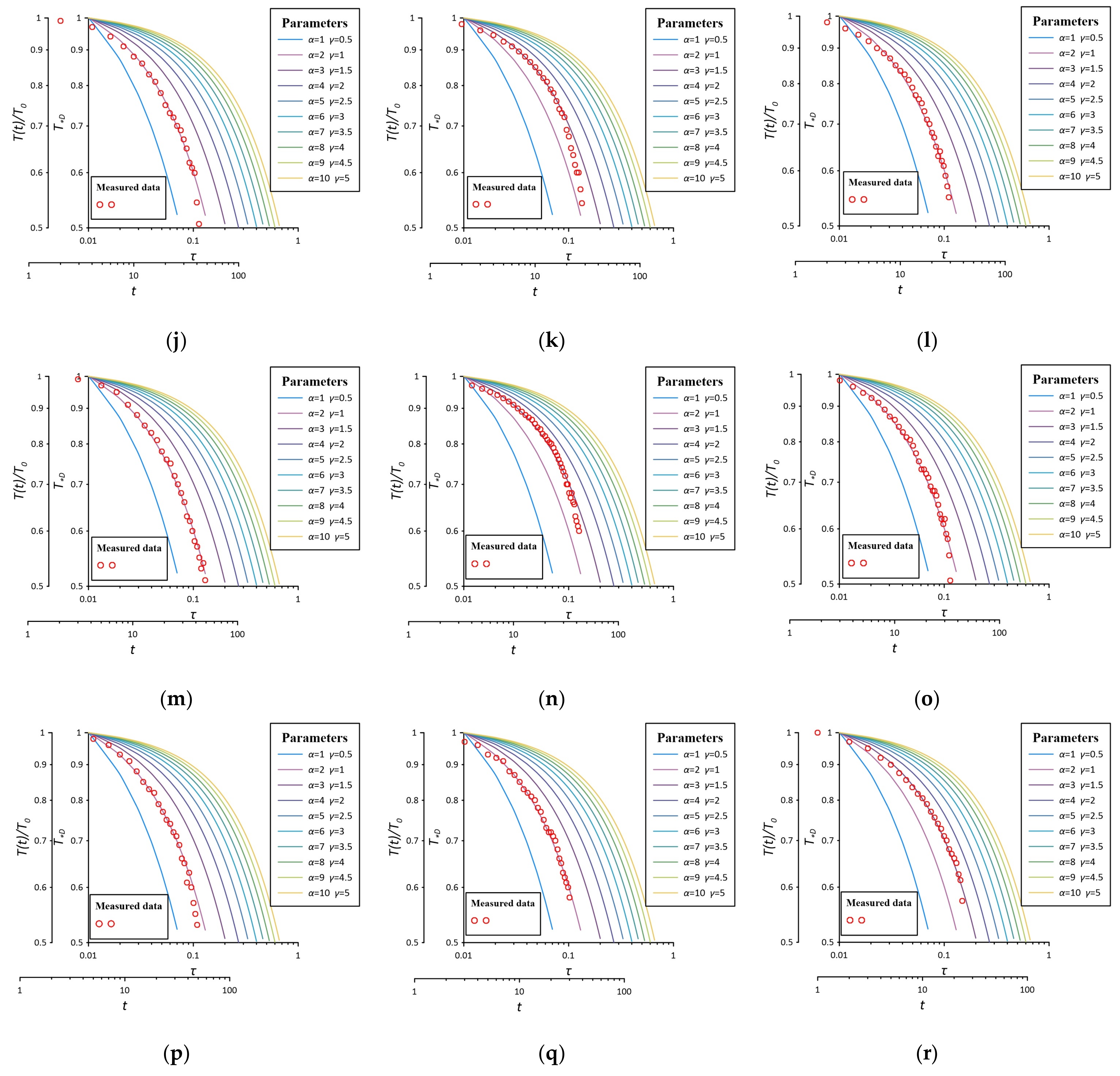 Water 14 03020 g009b 550