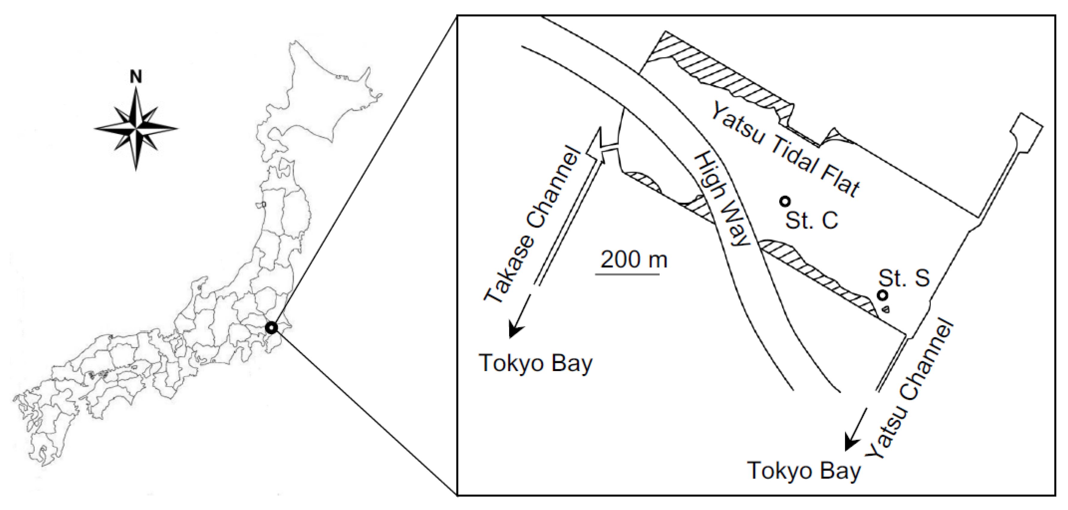 Water 14 03022 g001 Water 14 03022 g001