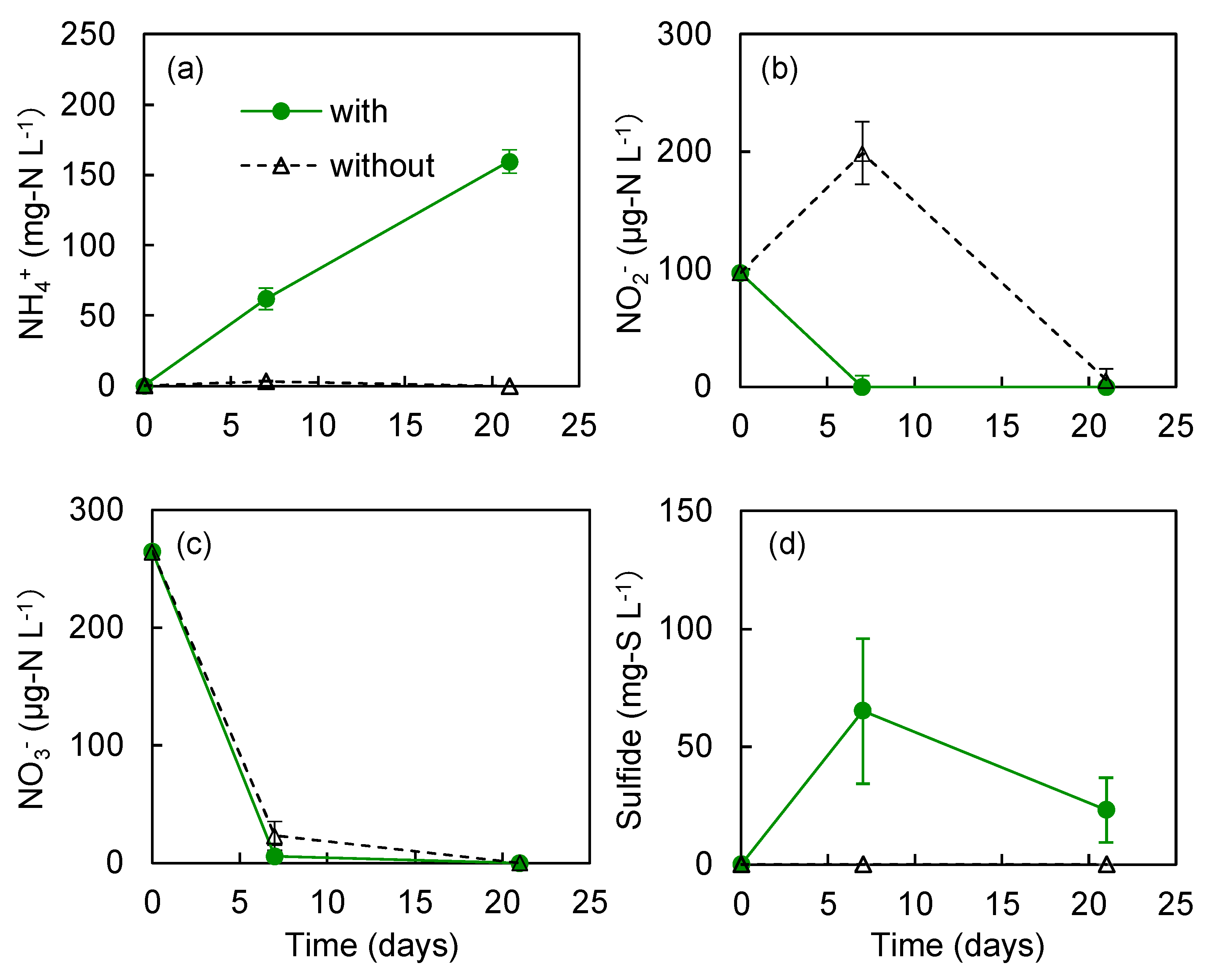 Water 14 03022 g002 Water 14 03022 g002