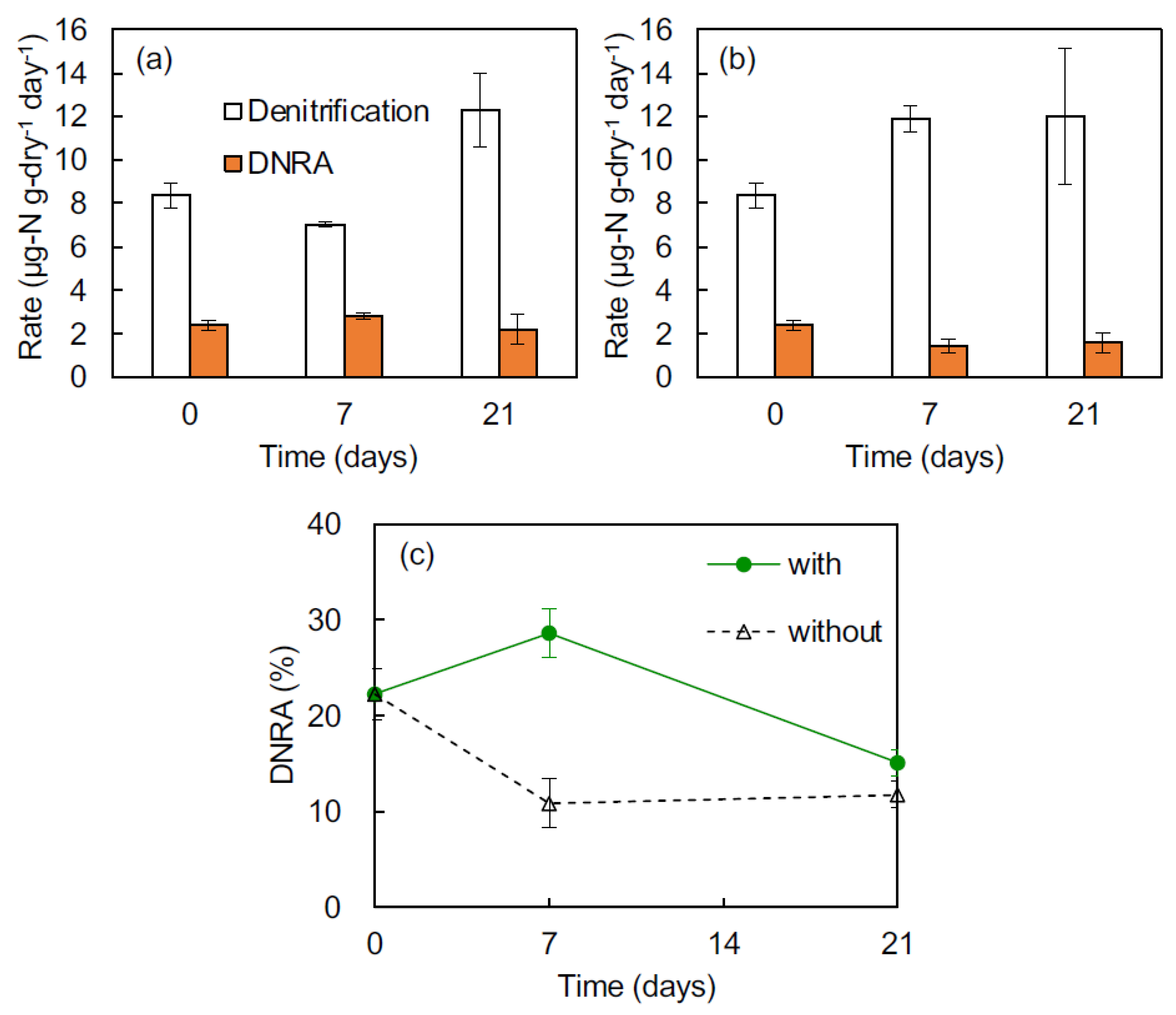 Water 14 03022 g003 Water 14 03022 g003