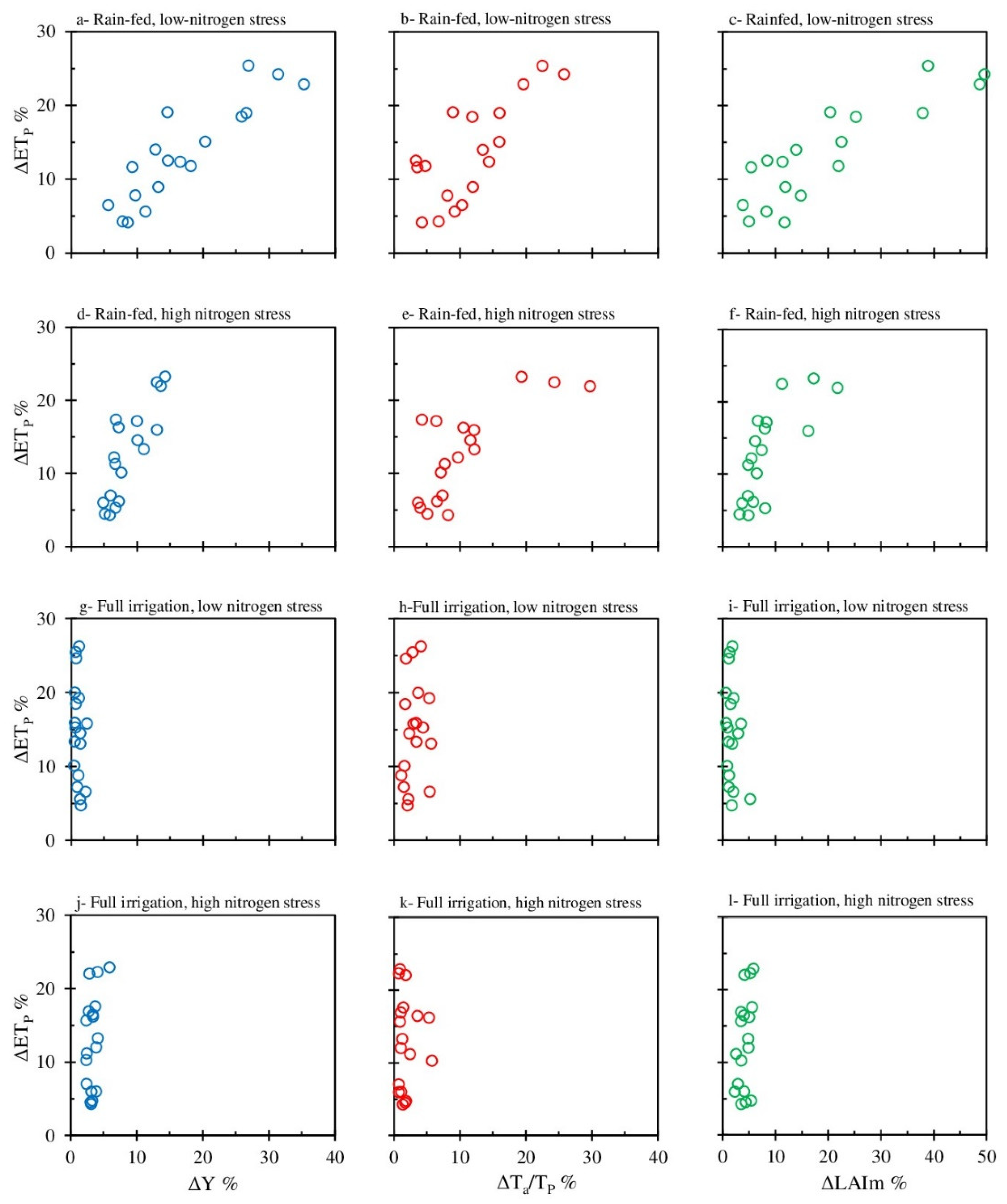 Water 14 03023 g004 Water 14 03023 g004