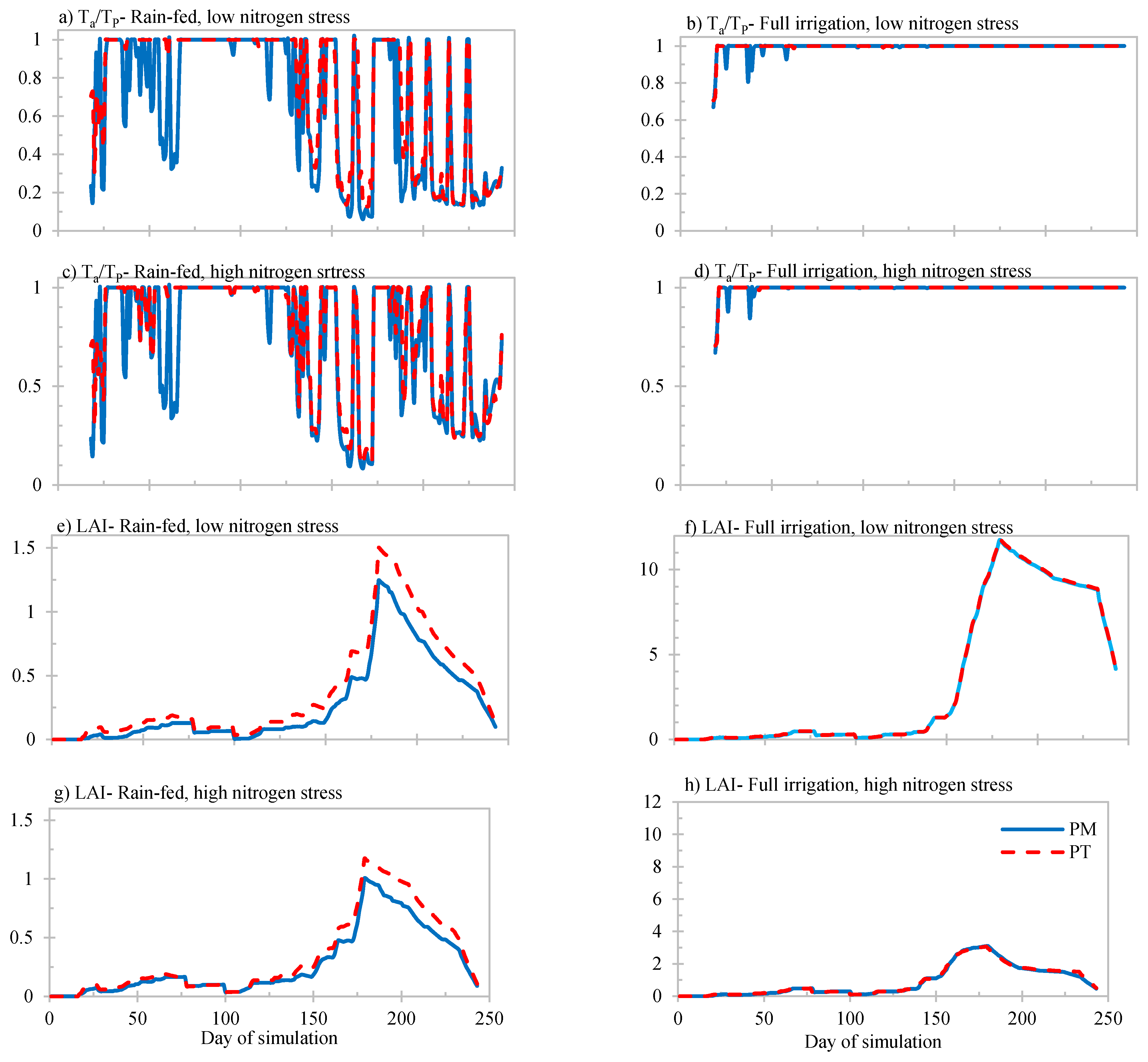 Water 14 03023 g006 Water 14 03023 g006