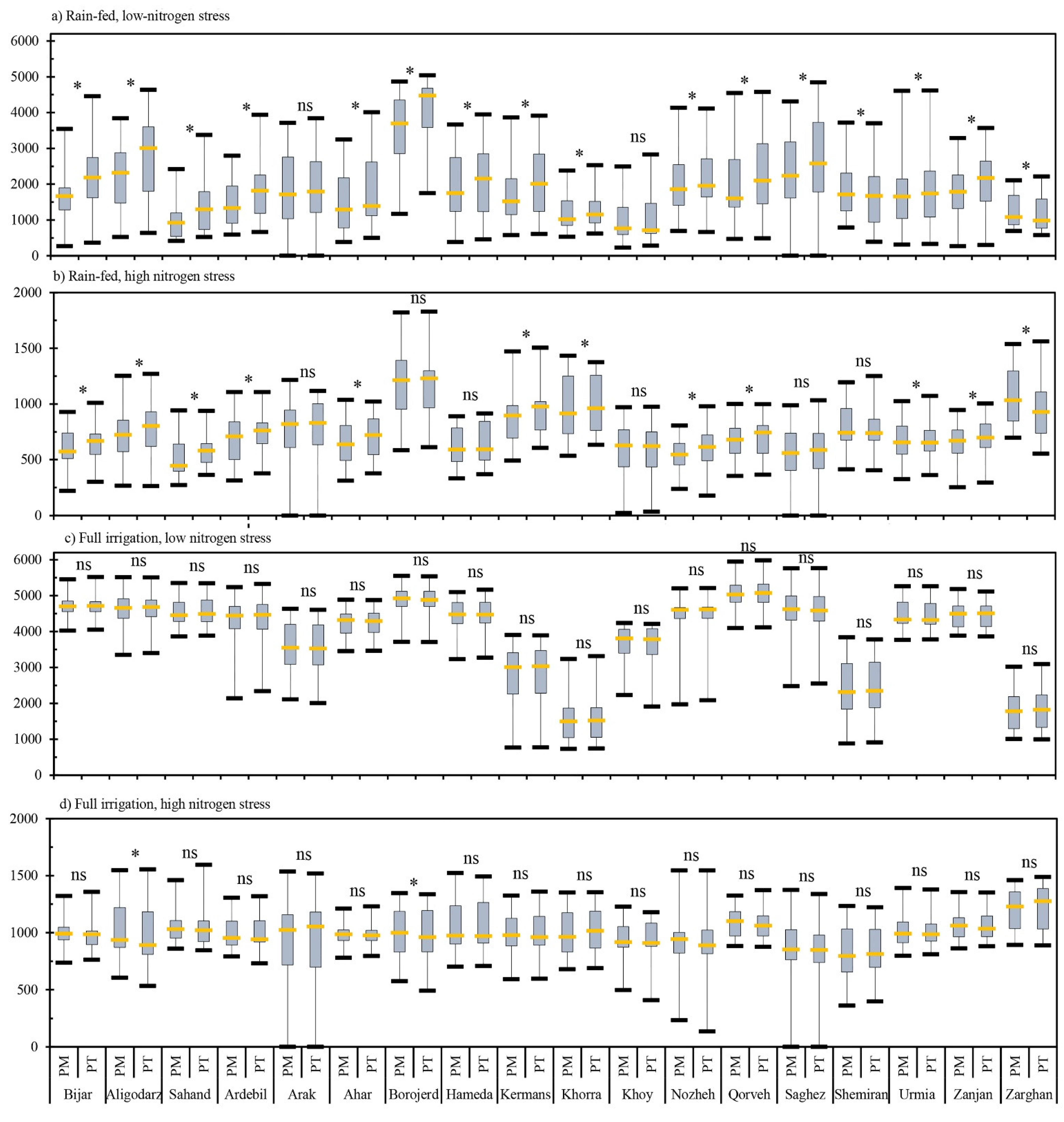 Water 14 03023 g007 Water 14 03023 g007