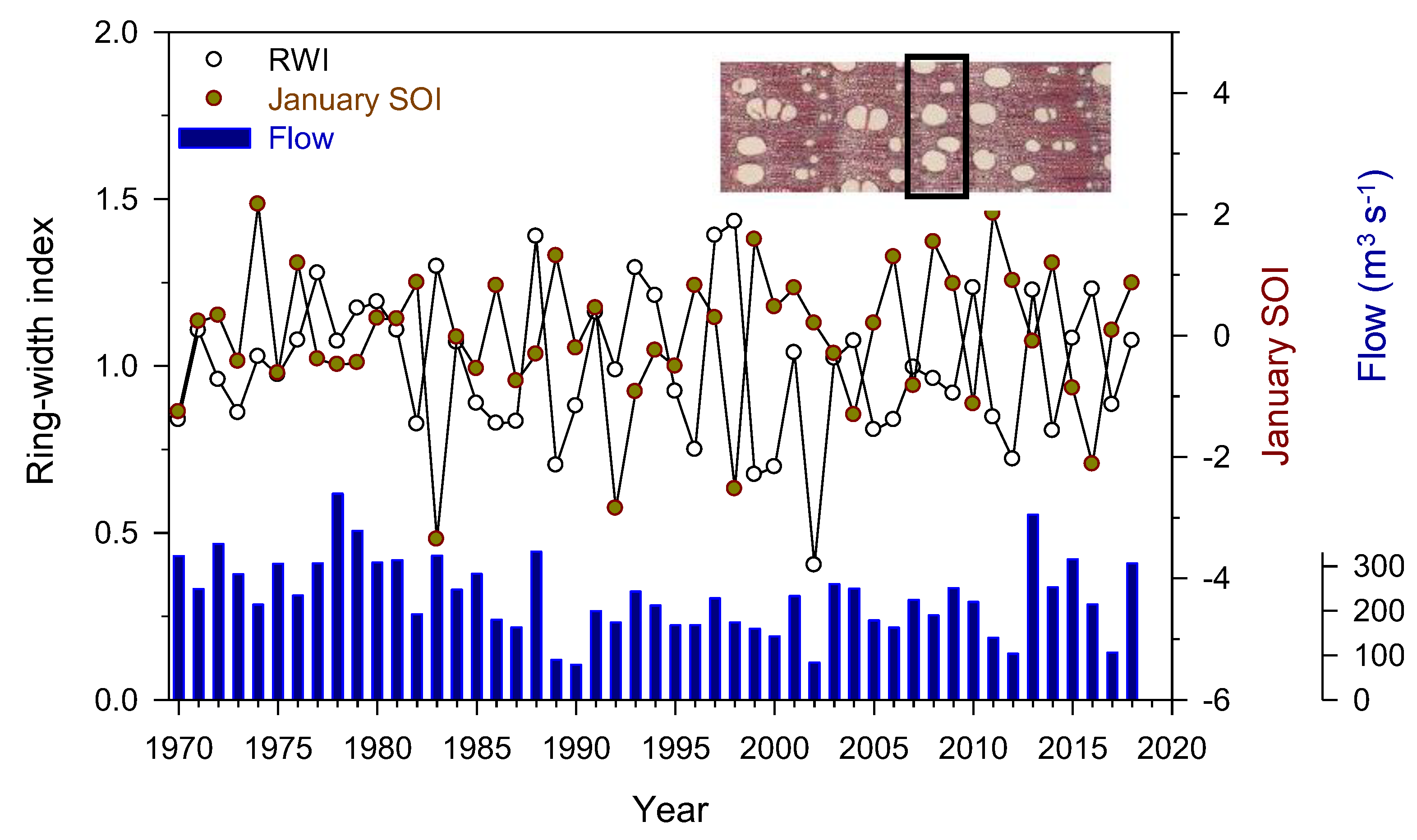 Water 14 03027 g002 Water 14 03027 g002