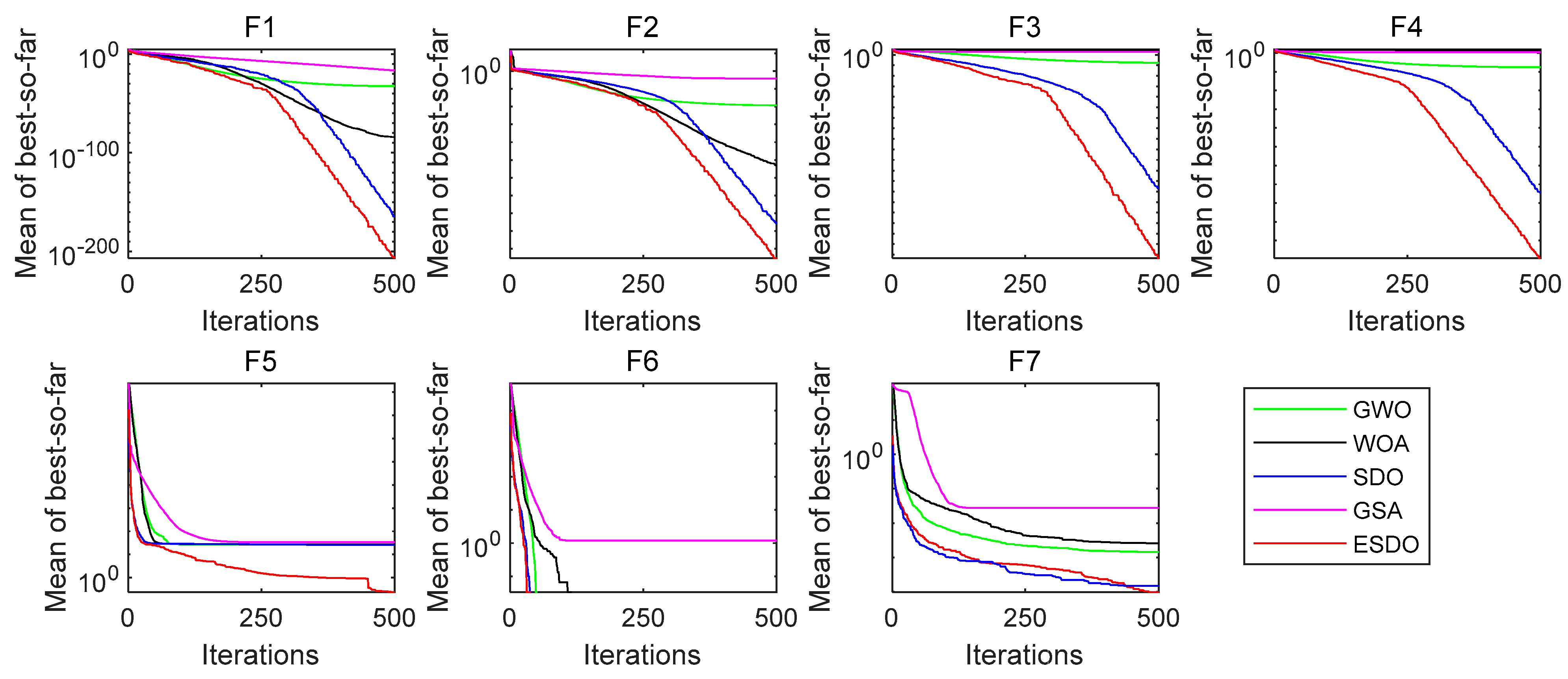 Water 14 03035 g003 Water 14 03035 g003