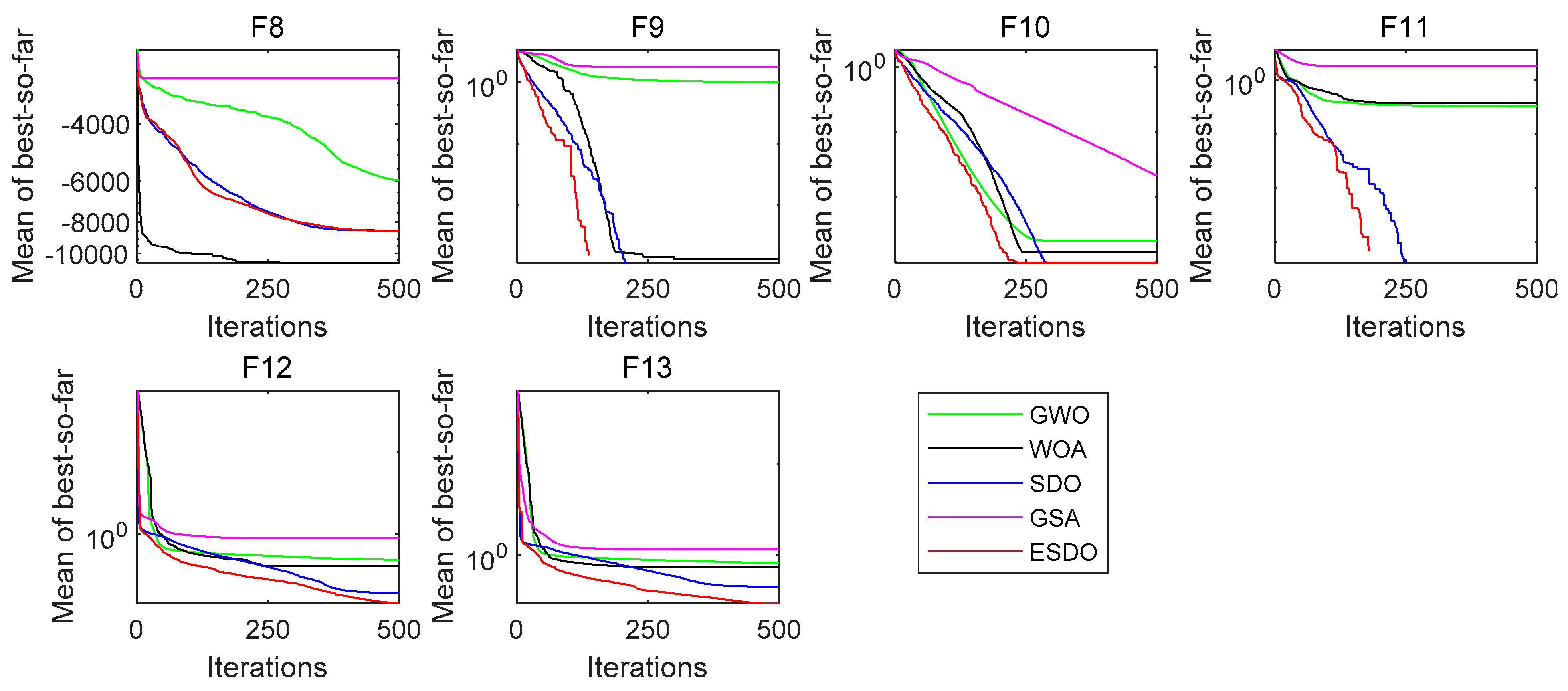 Water 14 03035 g004 Water 14 03035 g004