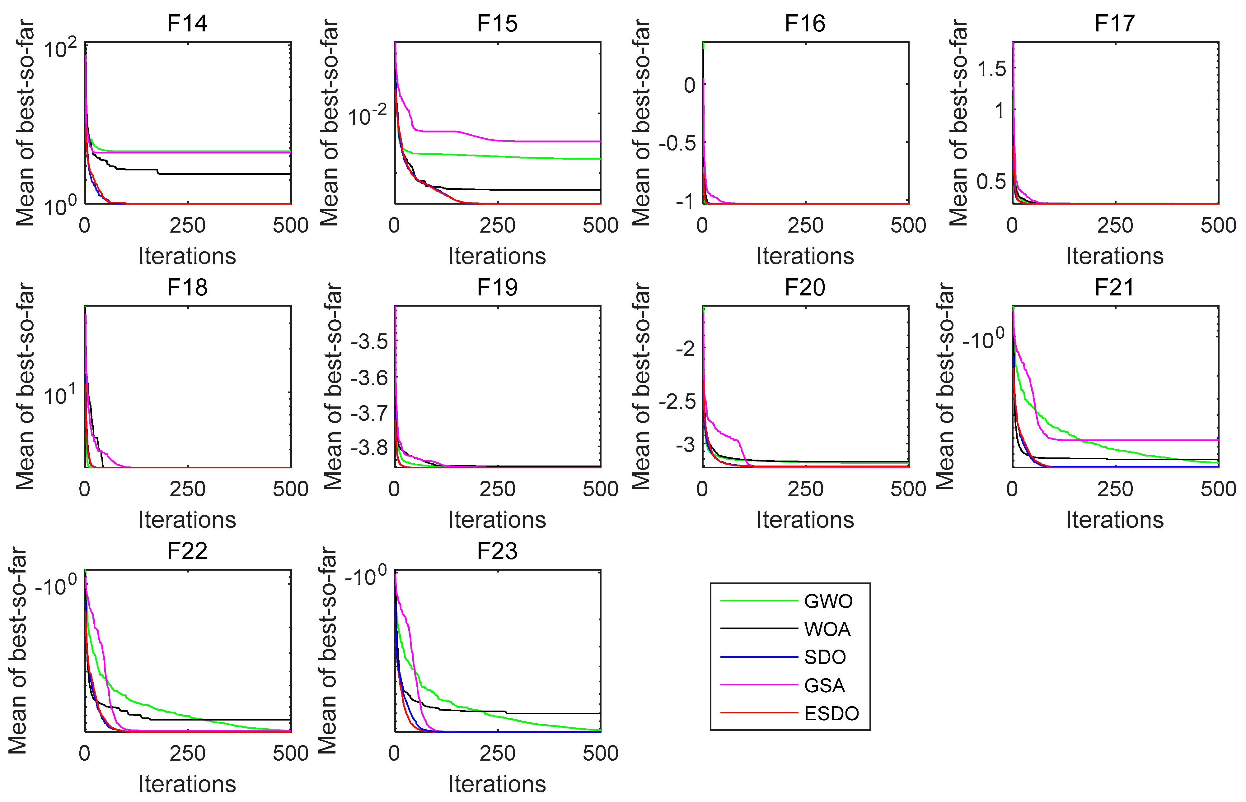 Water 14 03035 g005 Water 14 03035 g005