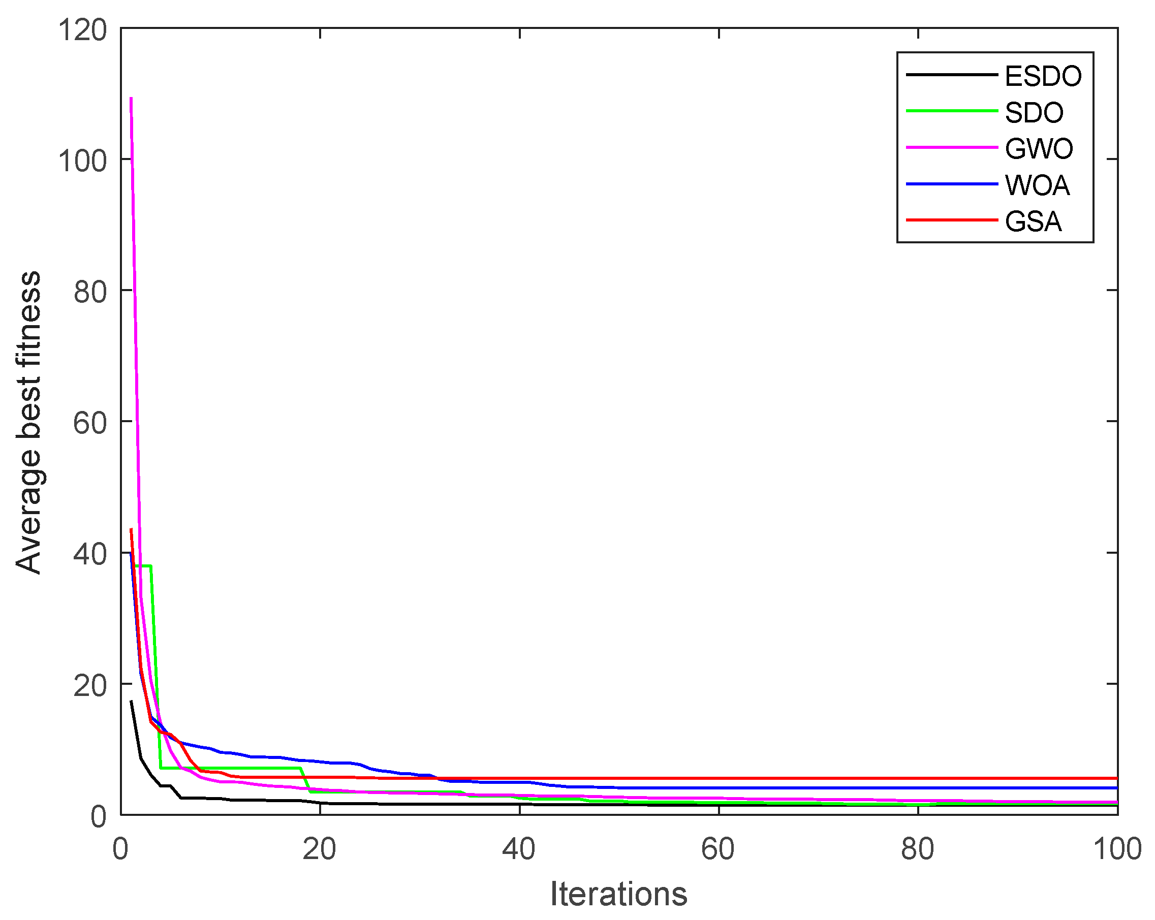 Water 14 03035 g009 Water 14 03035 g009