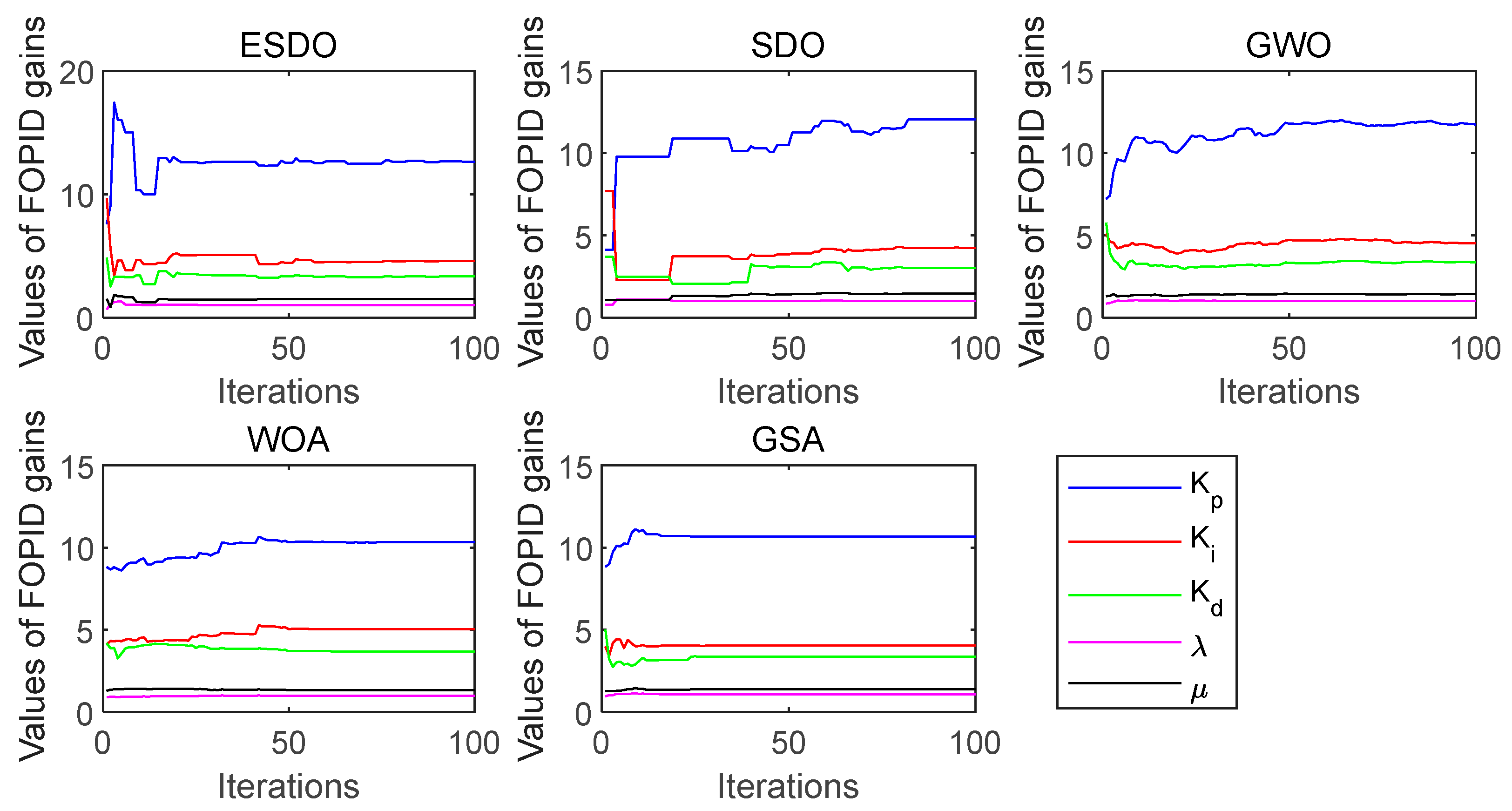 Water 14 03035 g010 Water 14 03035 g010